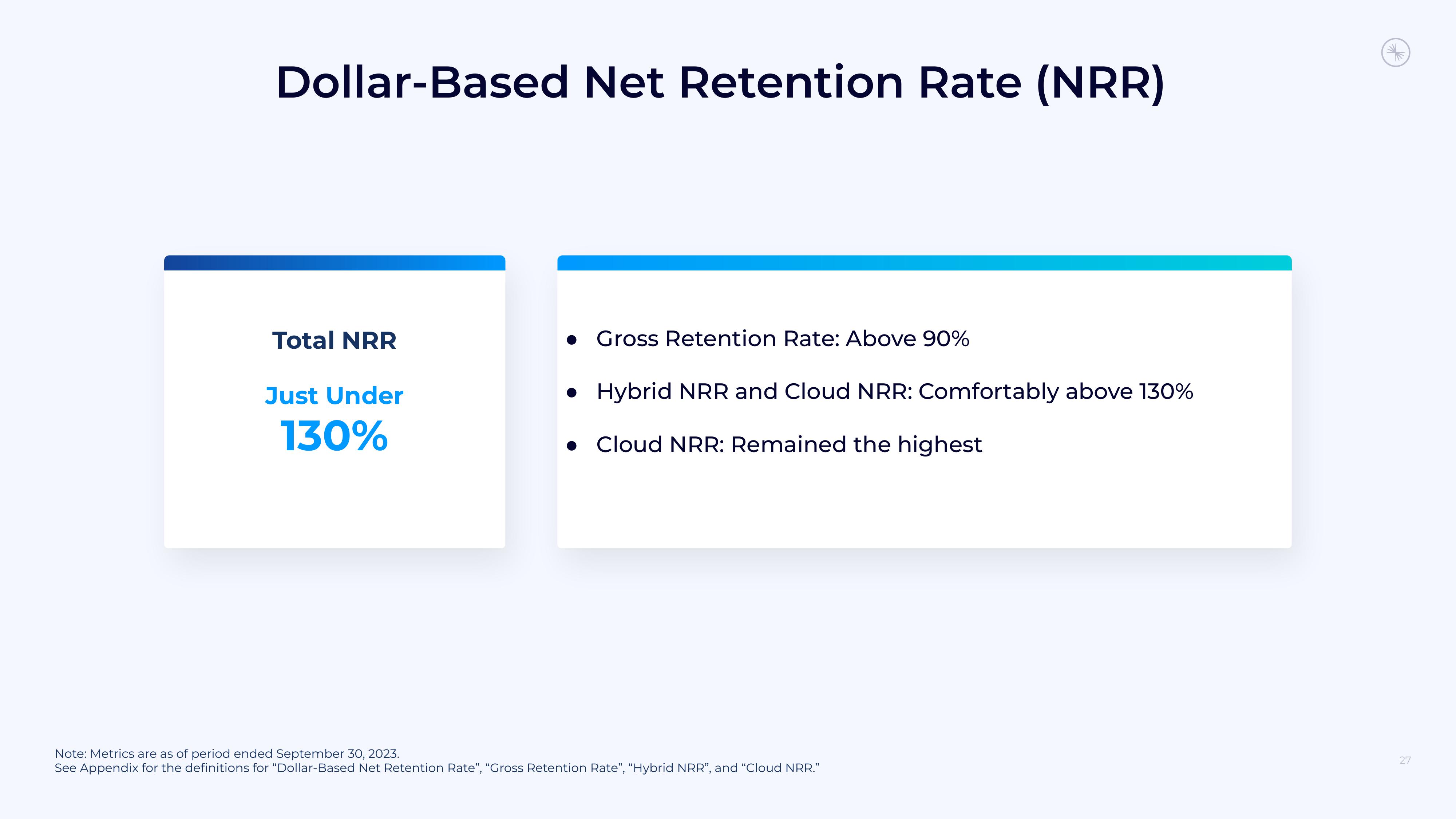 Confluent Results Presentation Deck slide image #27