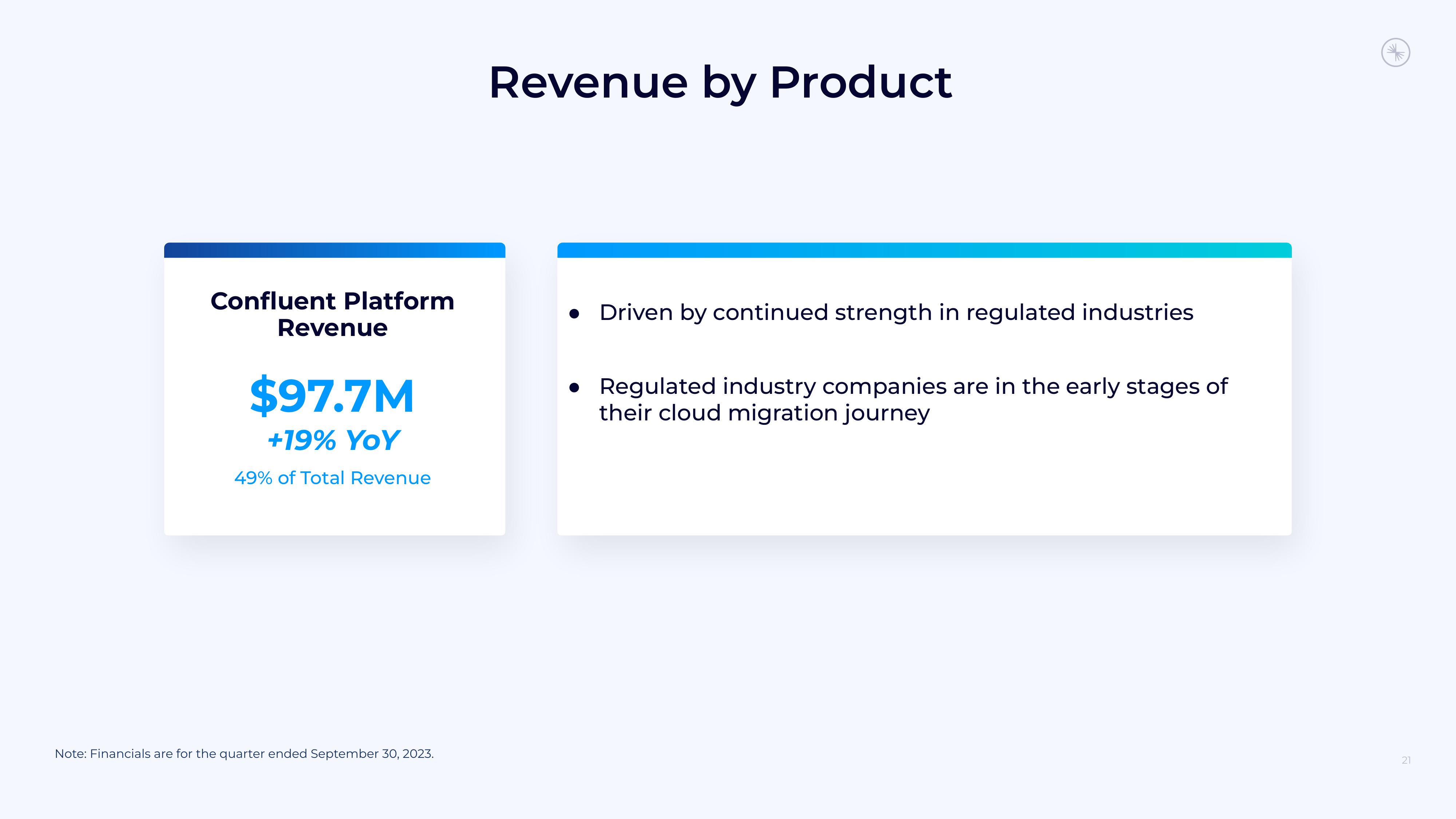 Confluent Results Presentation Deck slide image #21