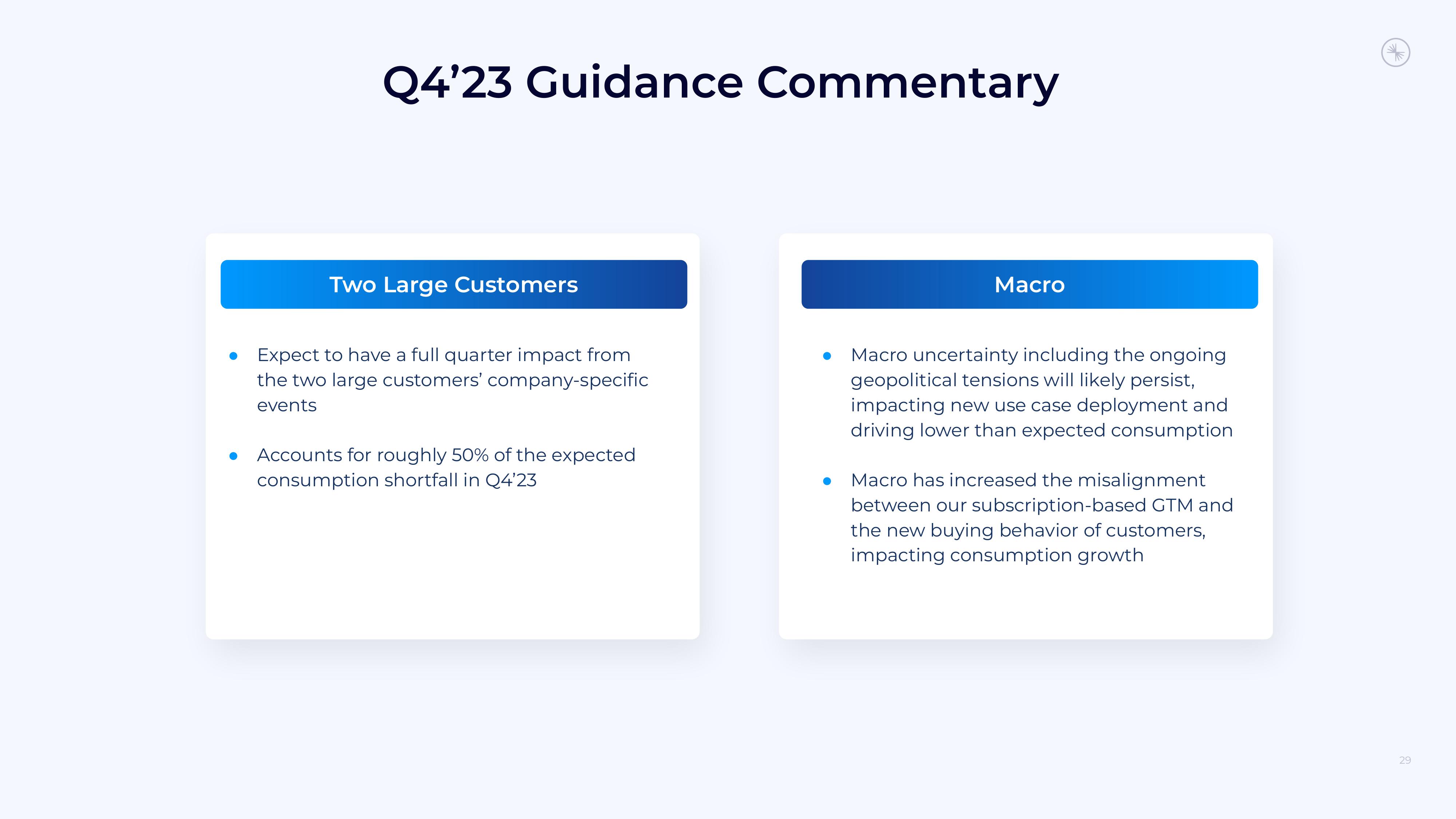 Confluent Results Presentation Deck slide image #29