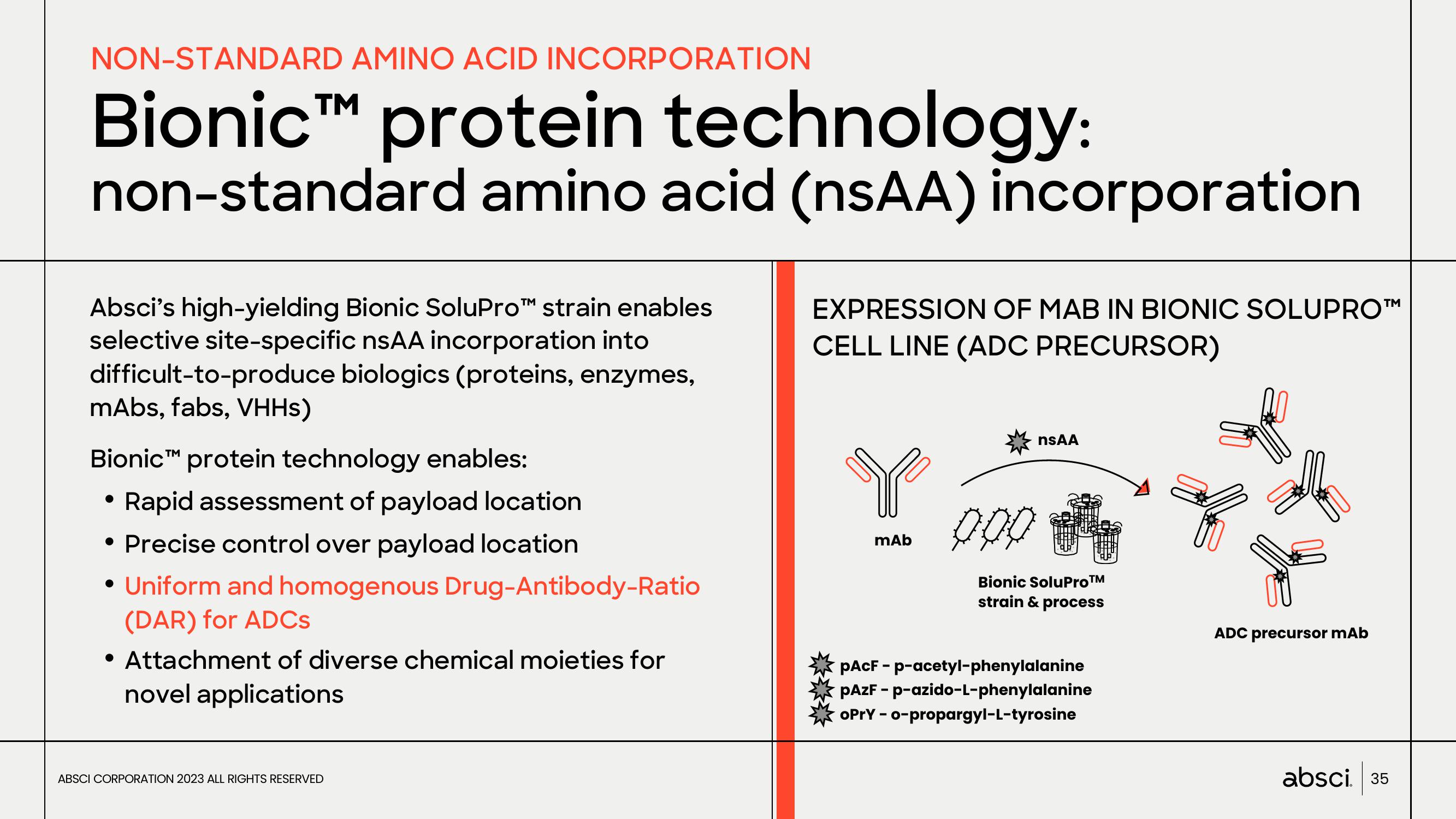 Absci Investor Presentation Deck slide image #35