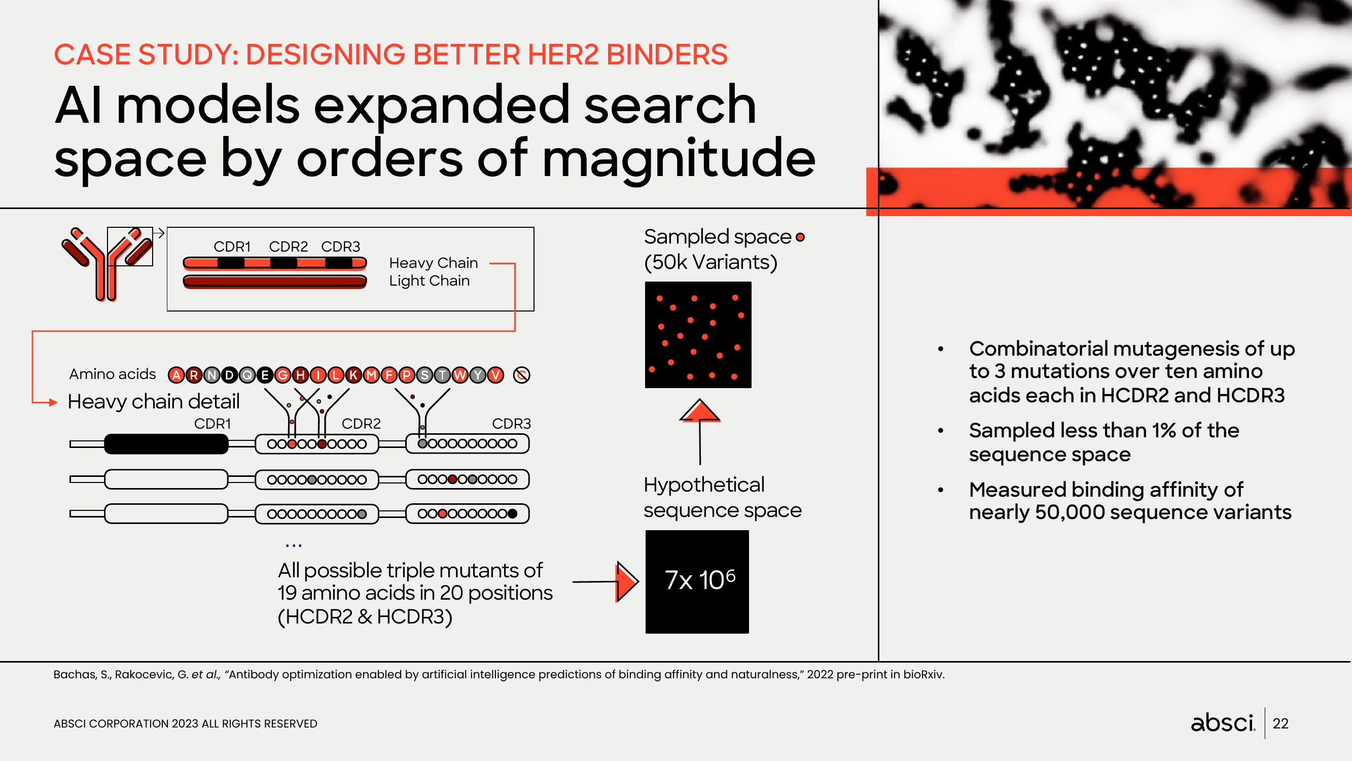 Absci Investor Presentation Deck slide image #22