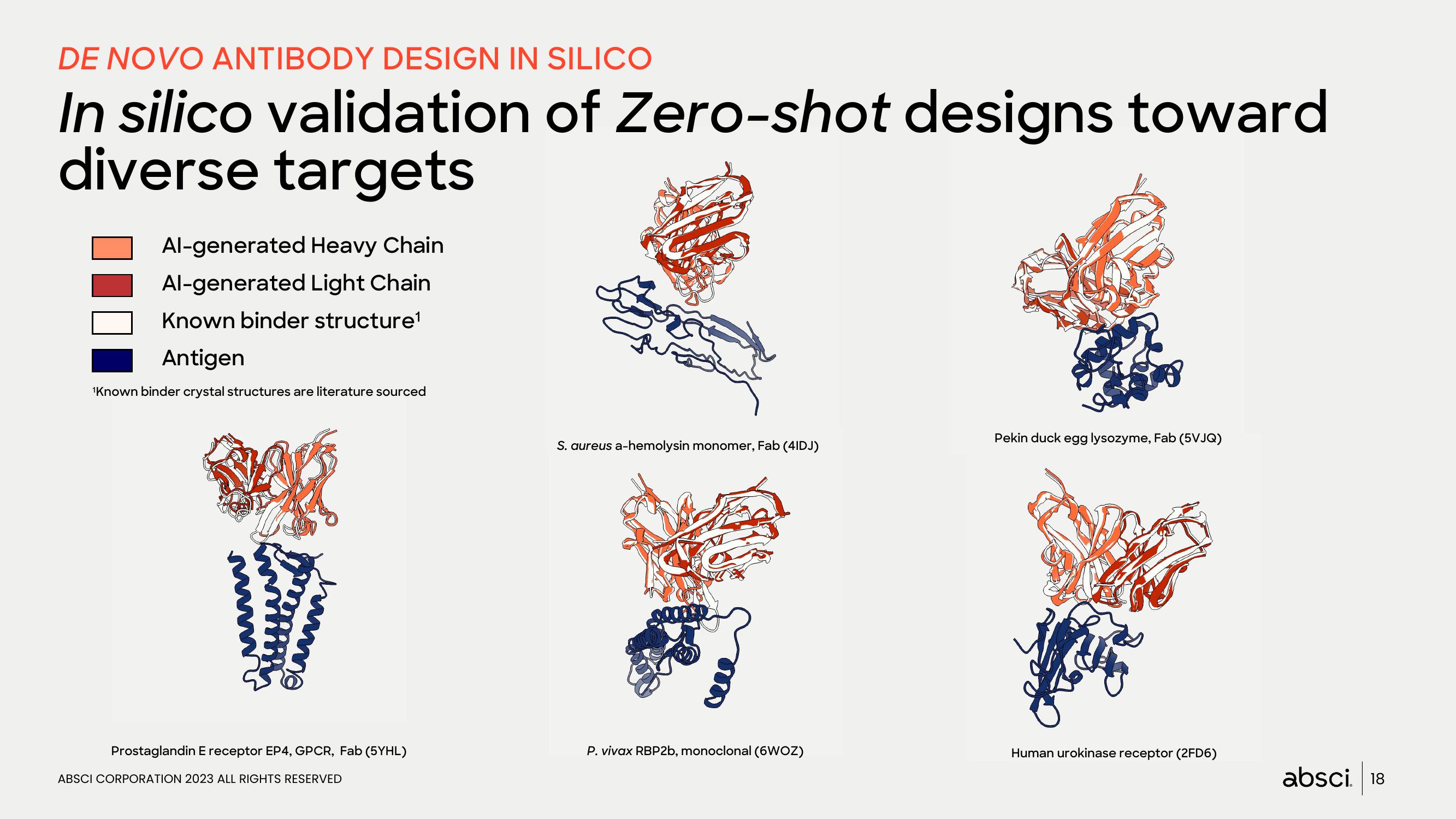 Absci Investor Presentation Deck slide image #18