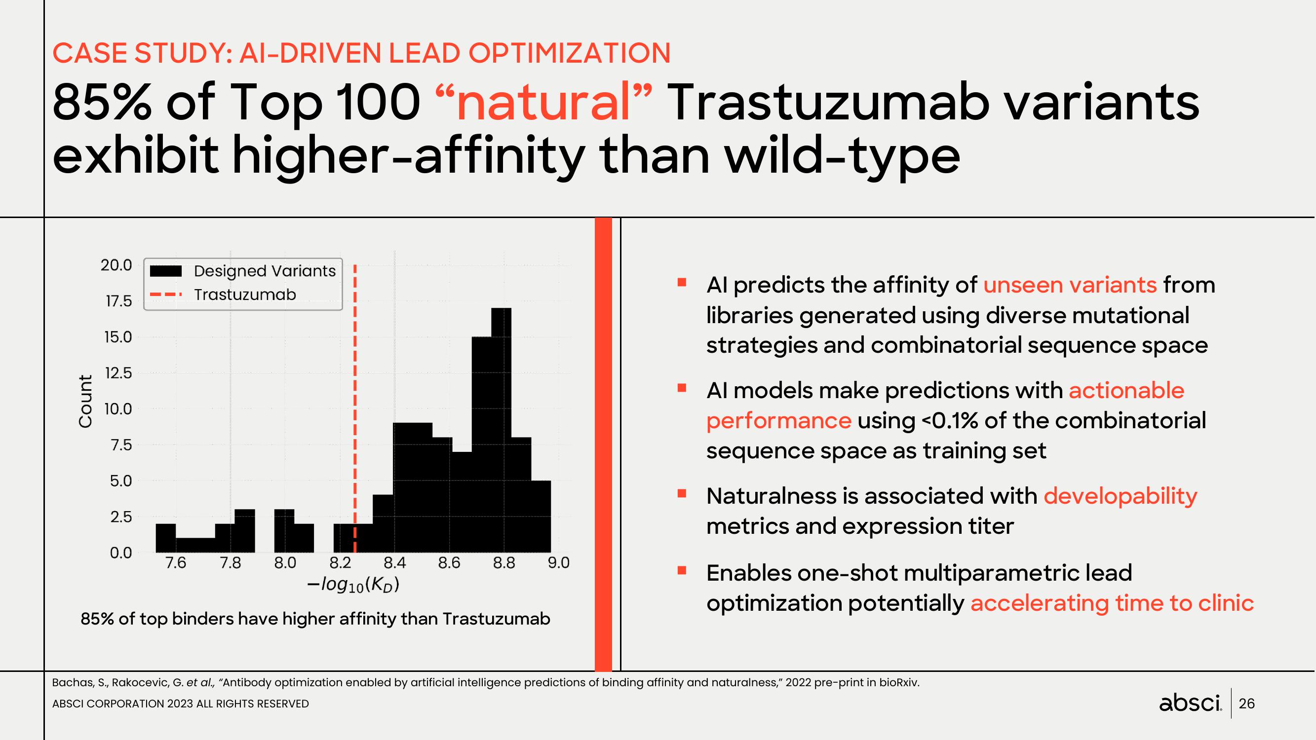 Absci Investor Presentation Deck slide image #26