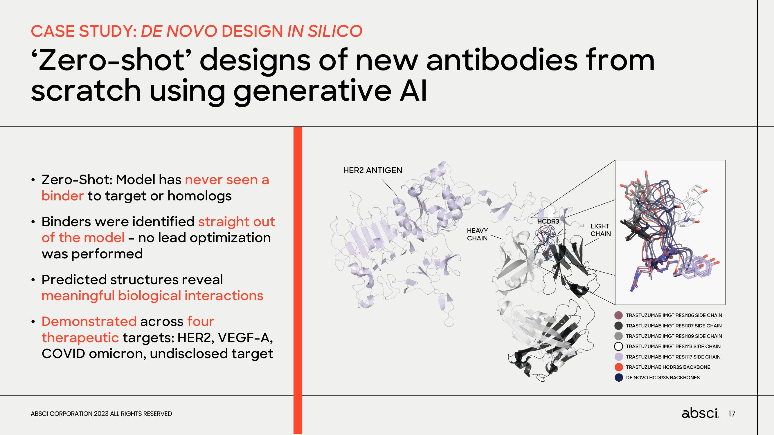 Absci Investor Presentation Deck slide image #17