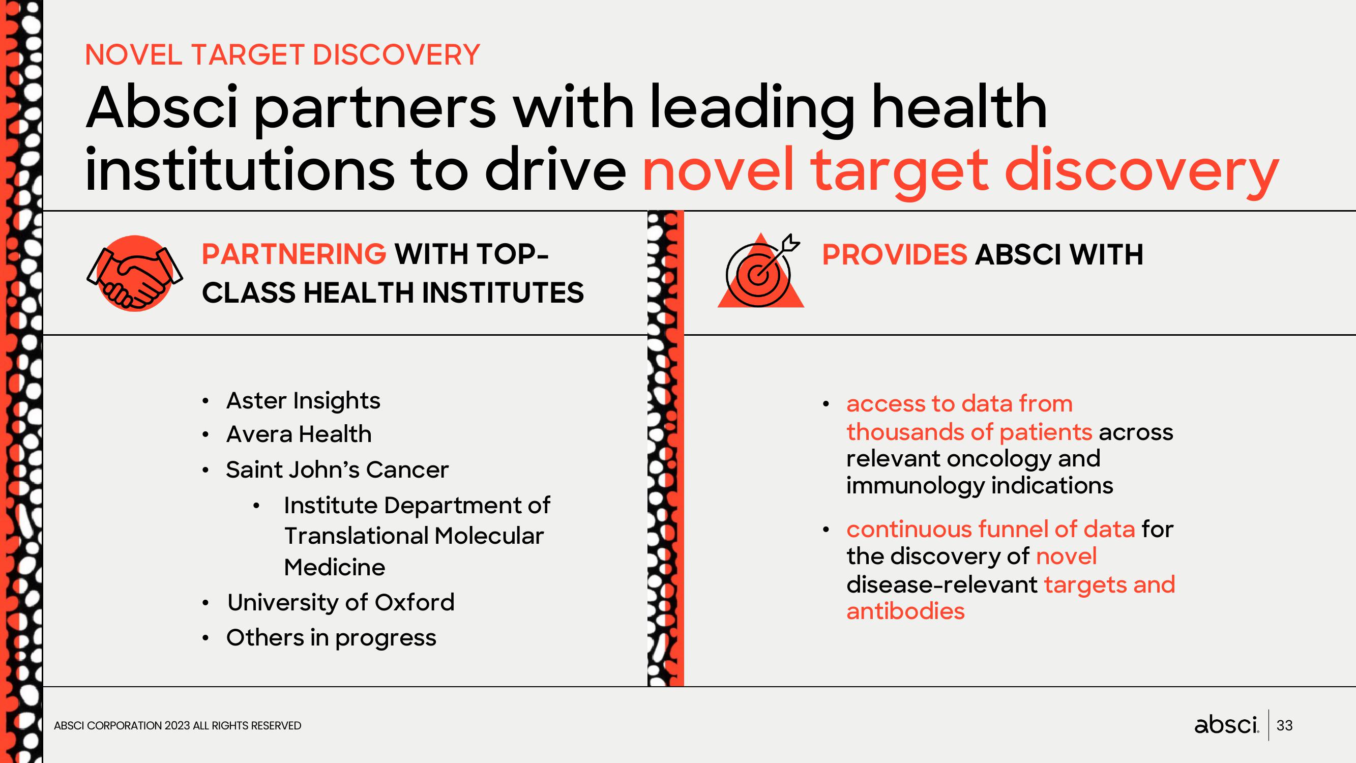 Absci Investor Presentation Deck slide image #33