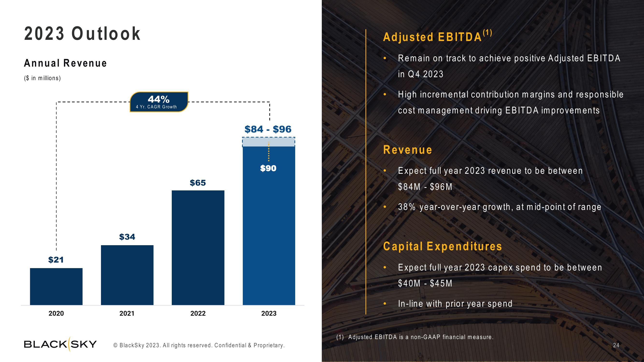 BlackSky Investor Presentation Deck slide image #24