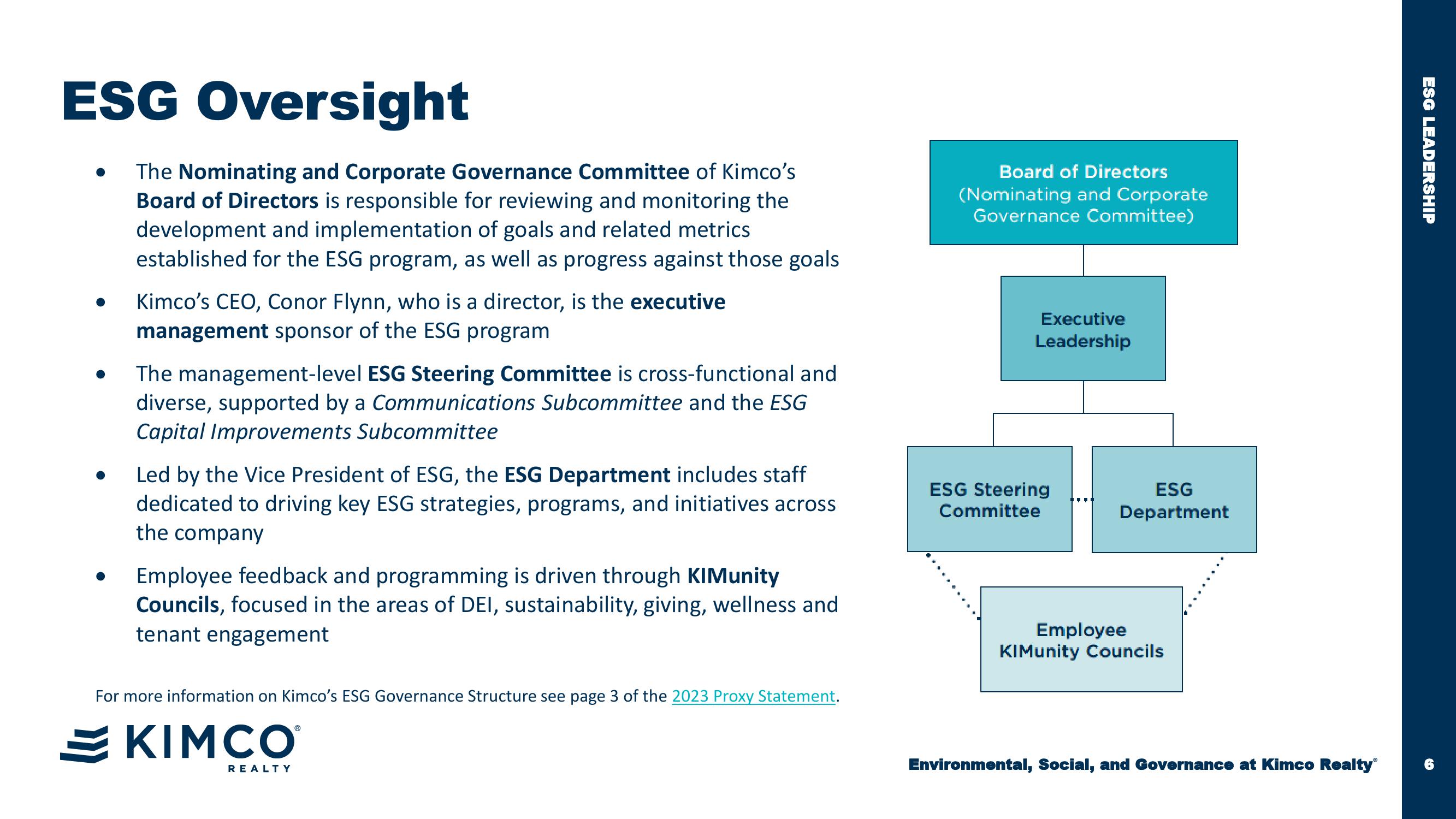 Esg First Quarter 2023 Company Presentation slide image #6