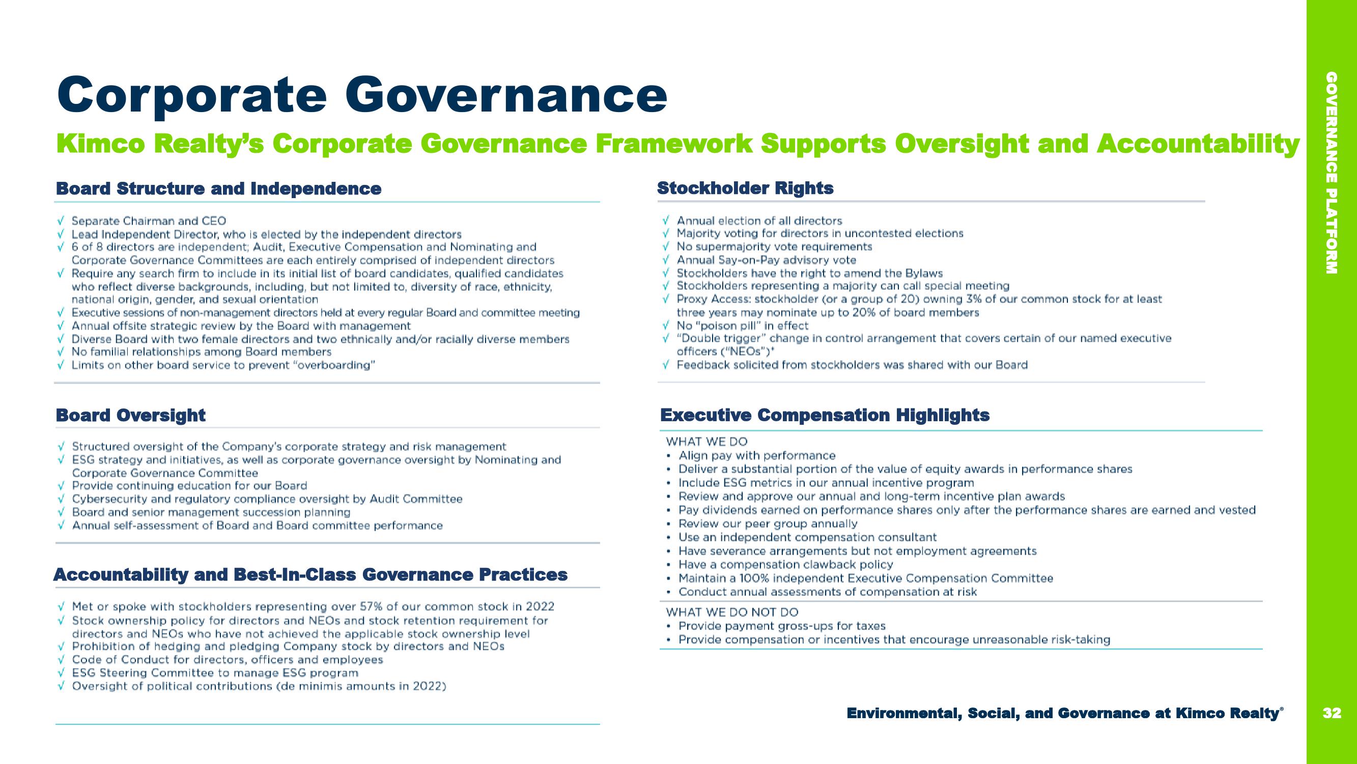 Esg First Quarter 2023 Company Presentation slide image #32