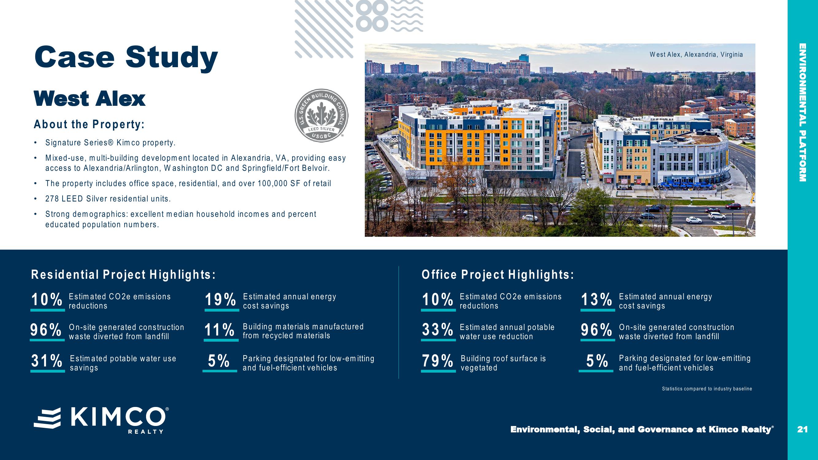 Esg First Quarter 2023 Company Presentation slide image #21