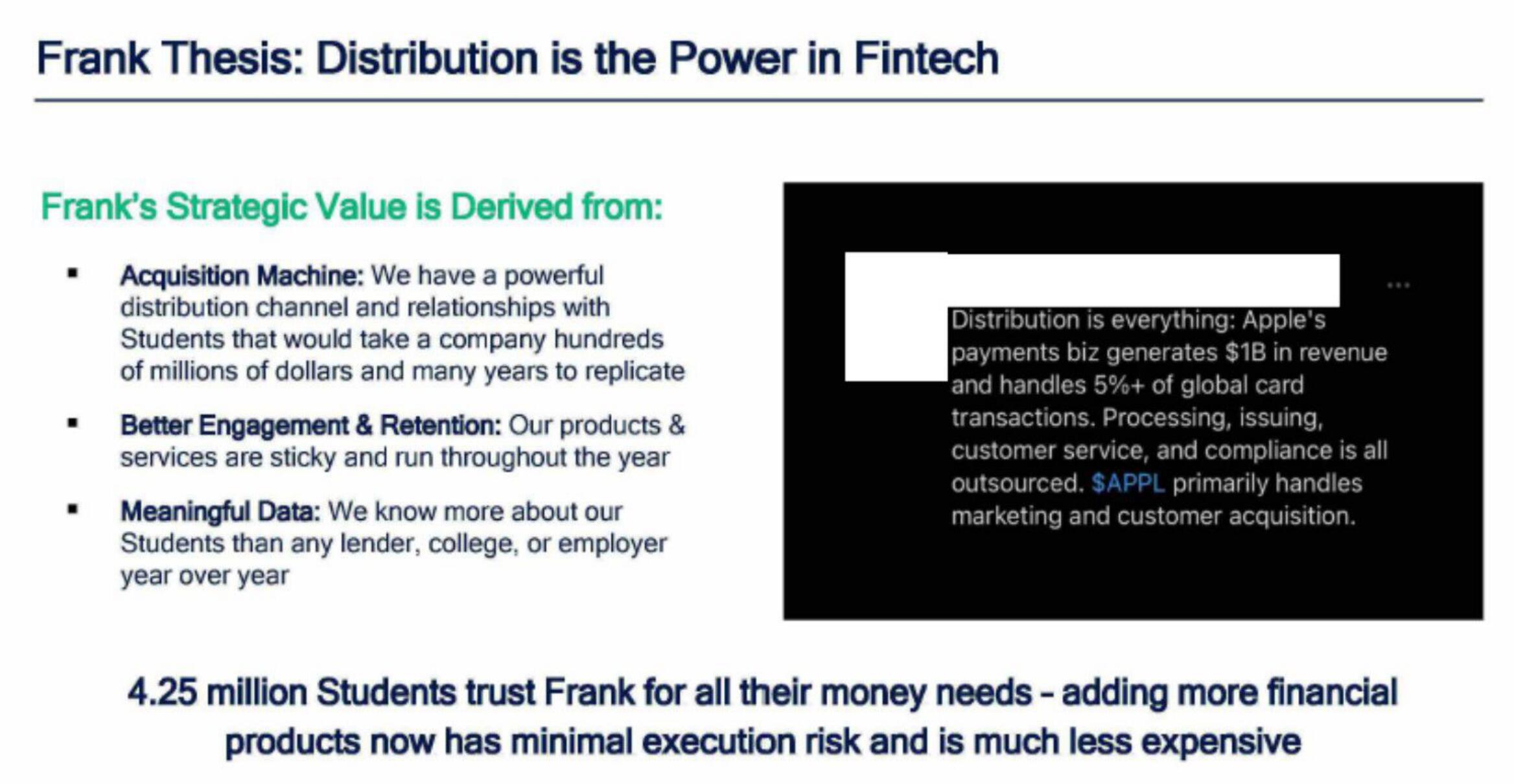 Frank Start Up Pitch Deck slide image #3