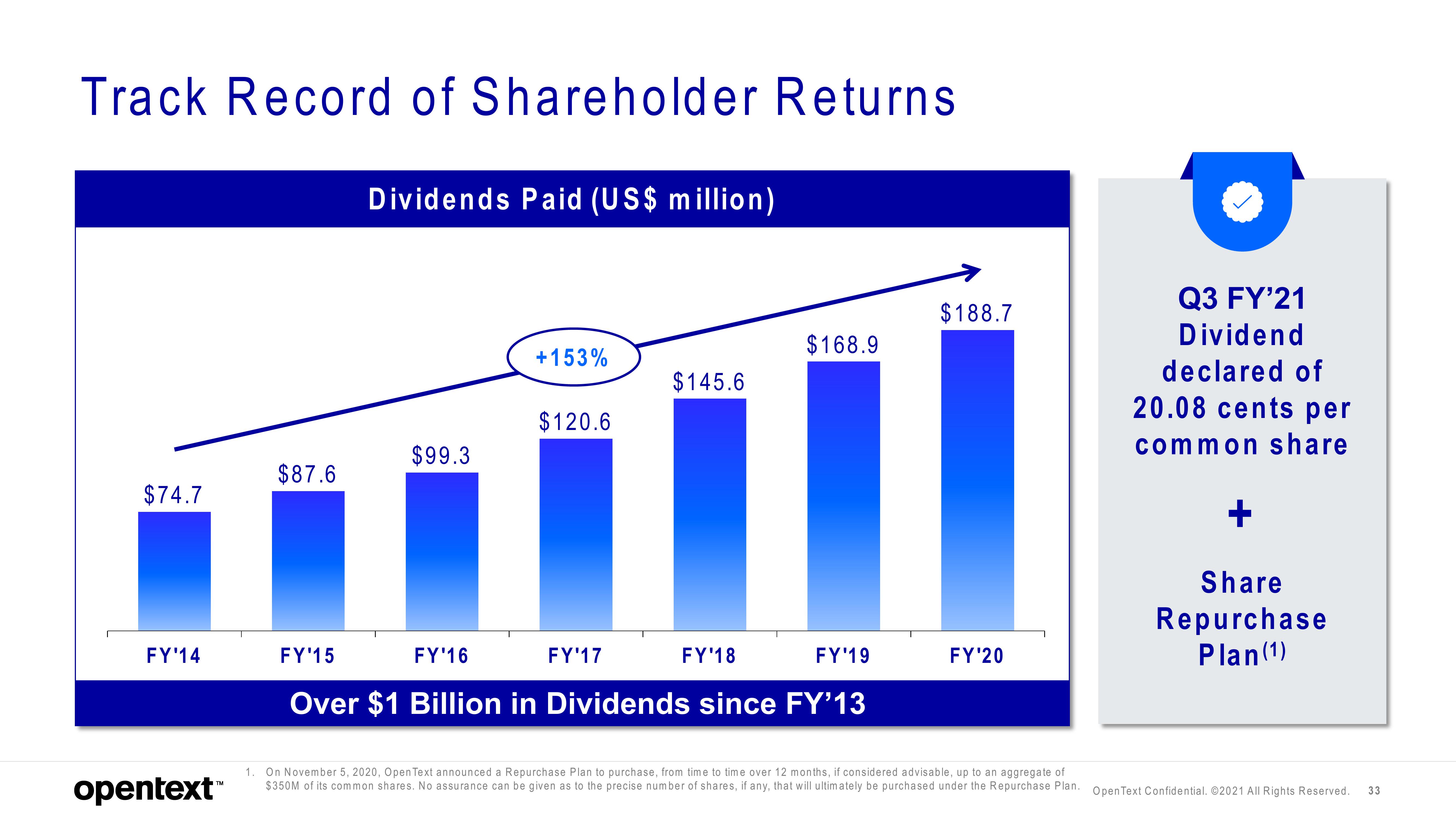 OpenText Investor Presentation Deck slide image #33