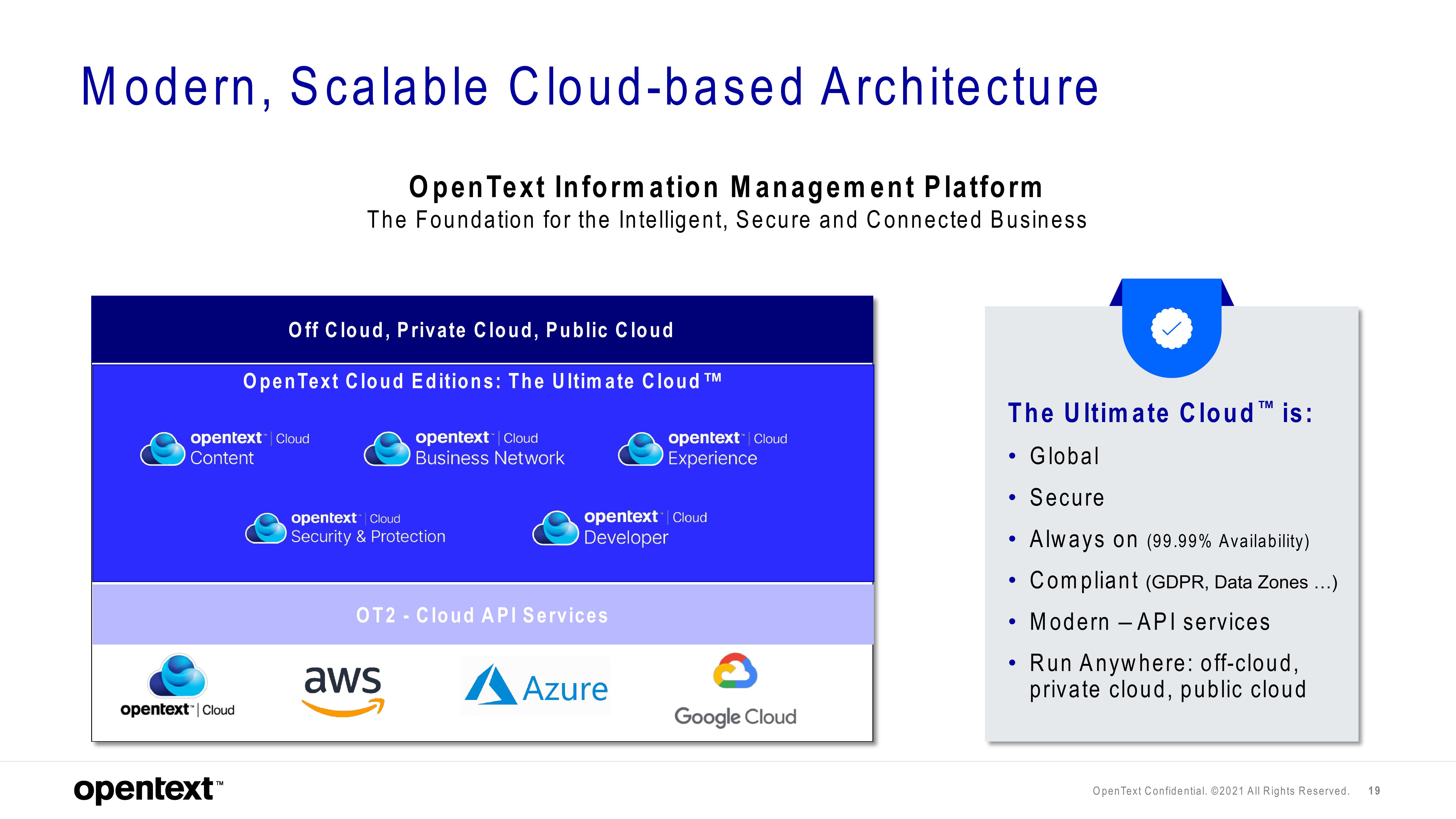 OpenText Investor Presentation Deck slide image #19