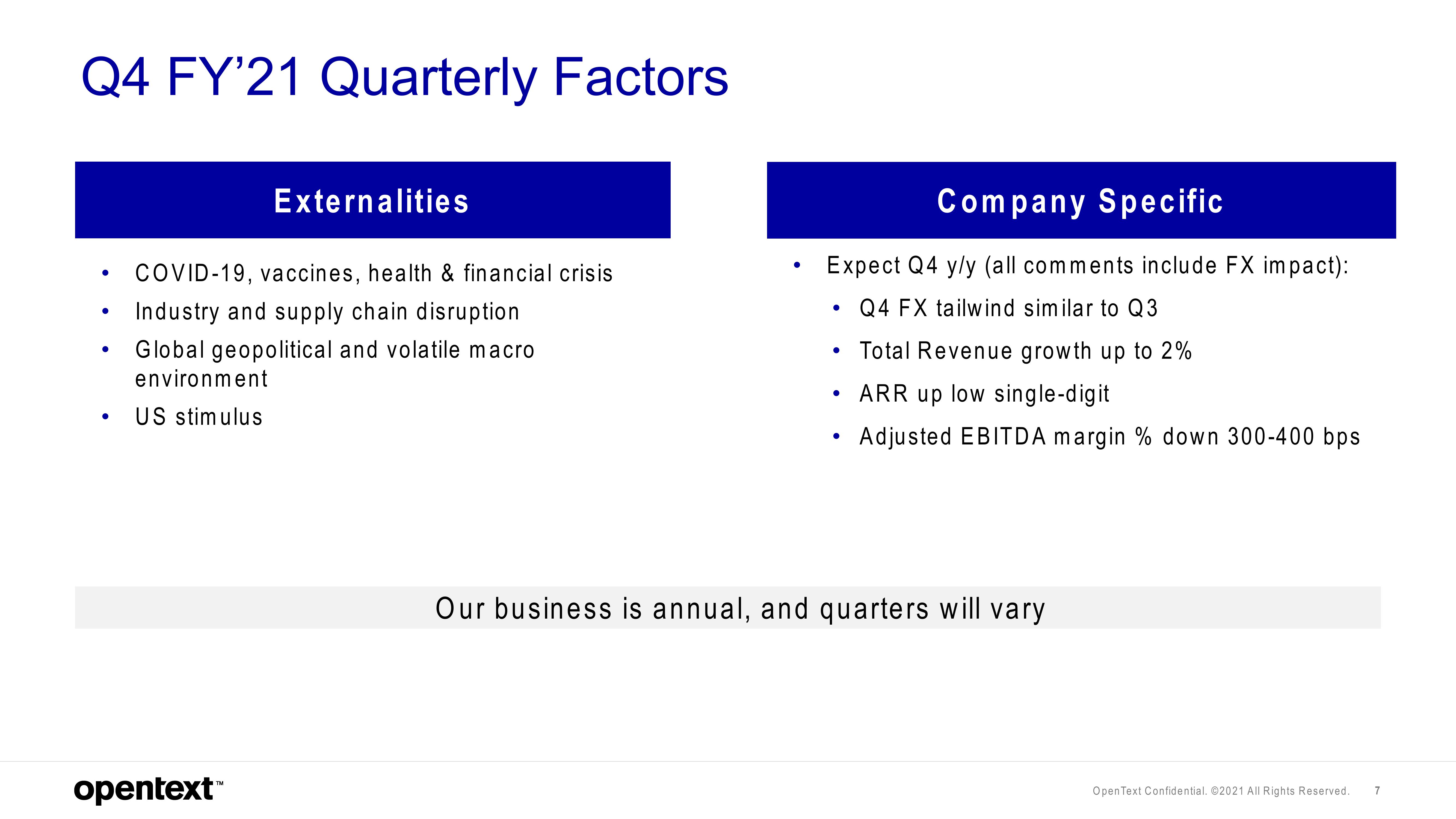 OpenText Investor Presentation Deck slide image #7