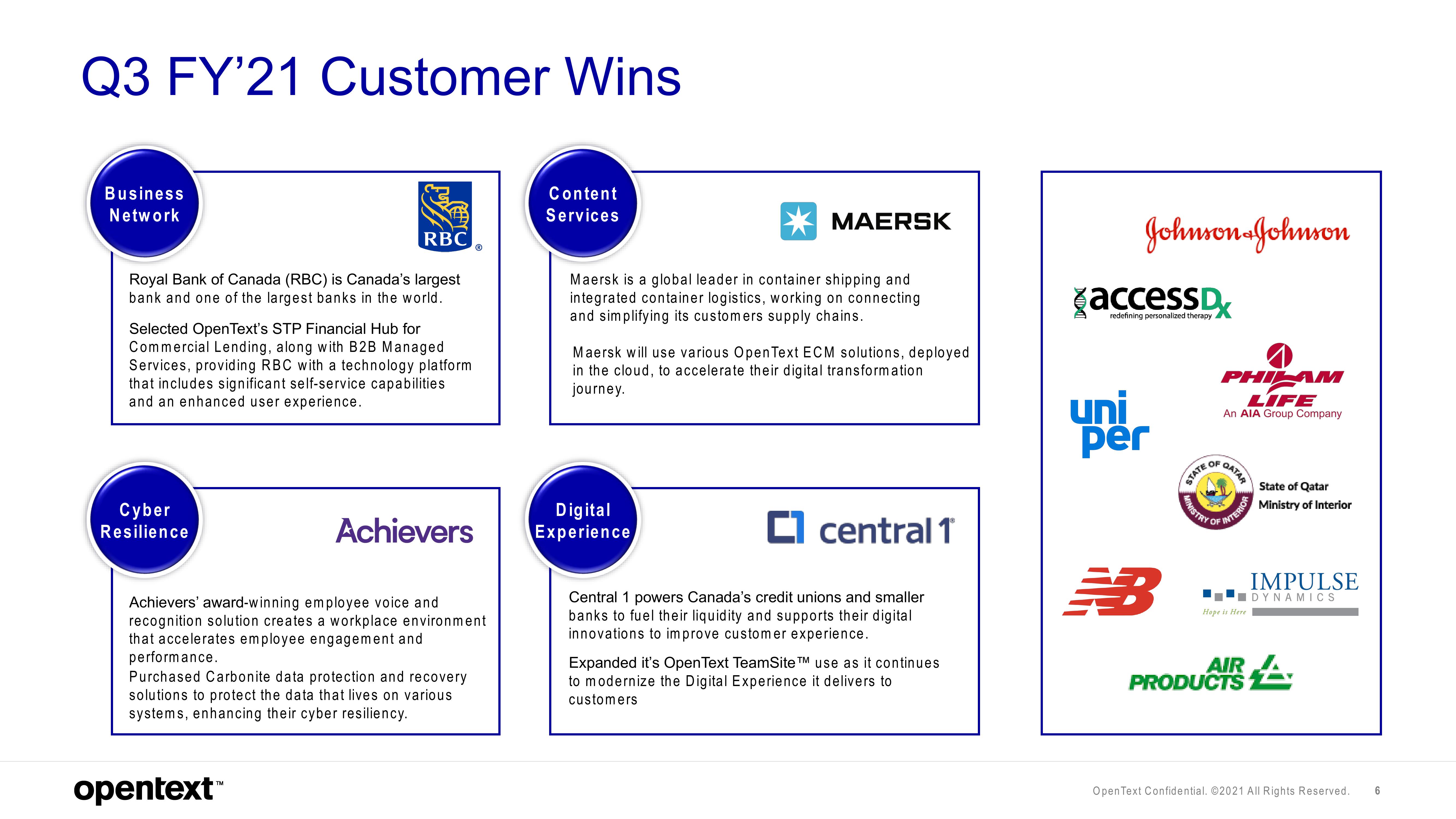 OpenText Investor Presentation Deck slide image #6