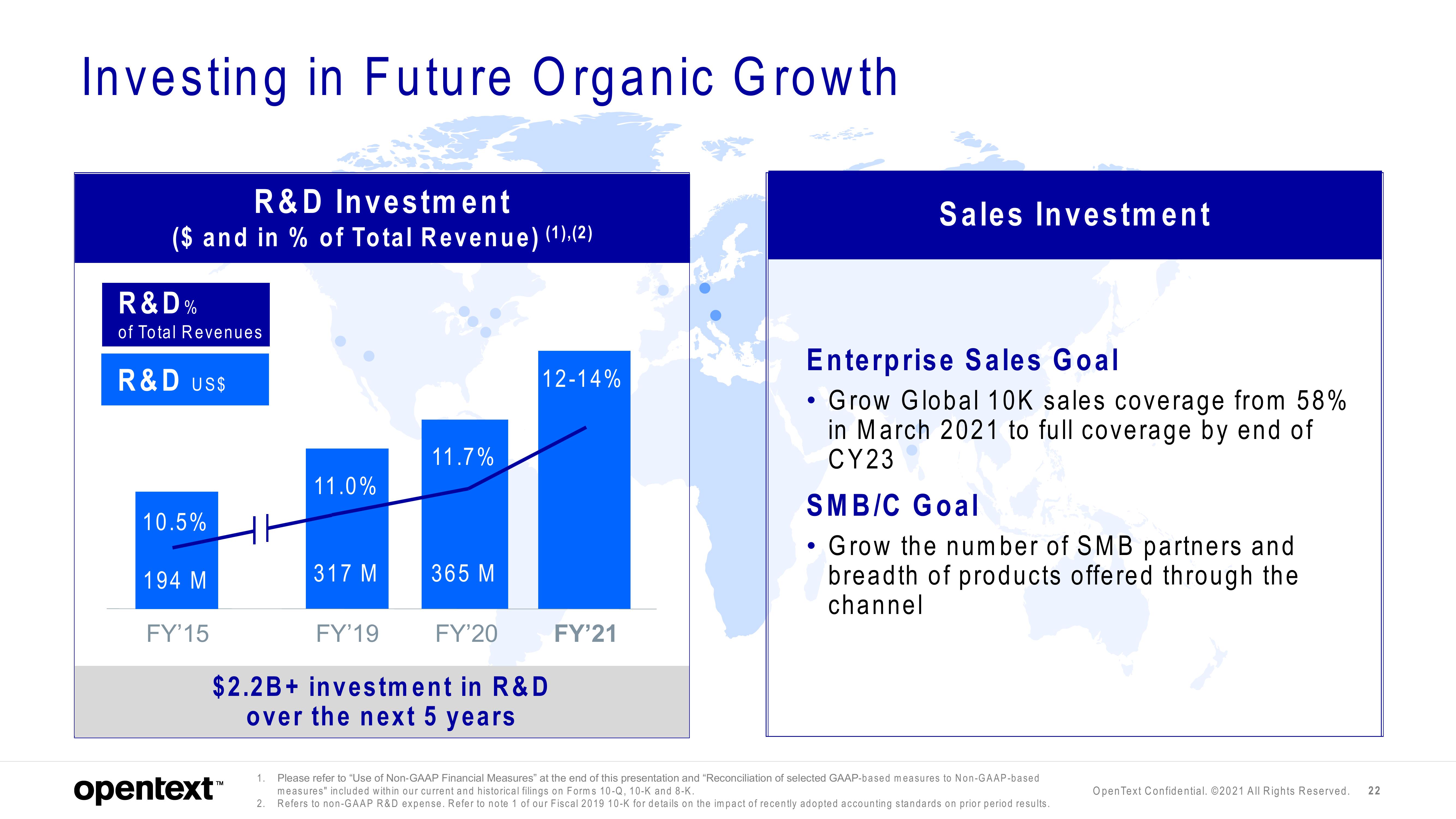 OpenText Investor Presentation Deck slide image #22