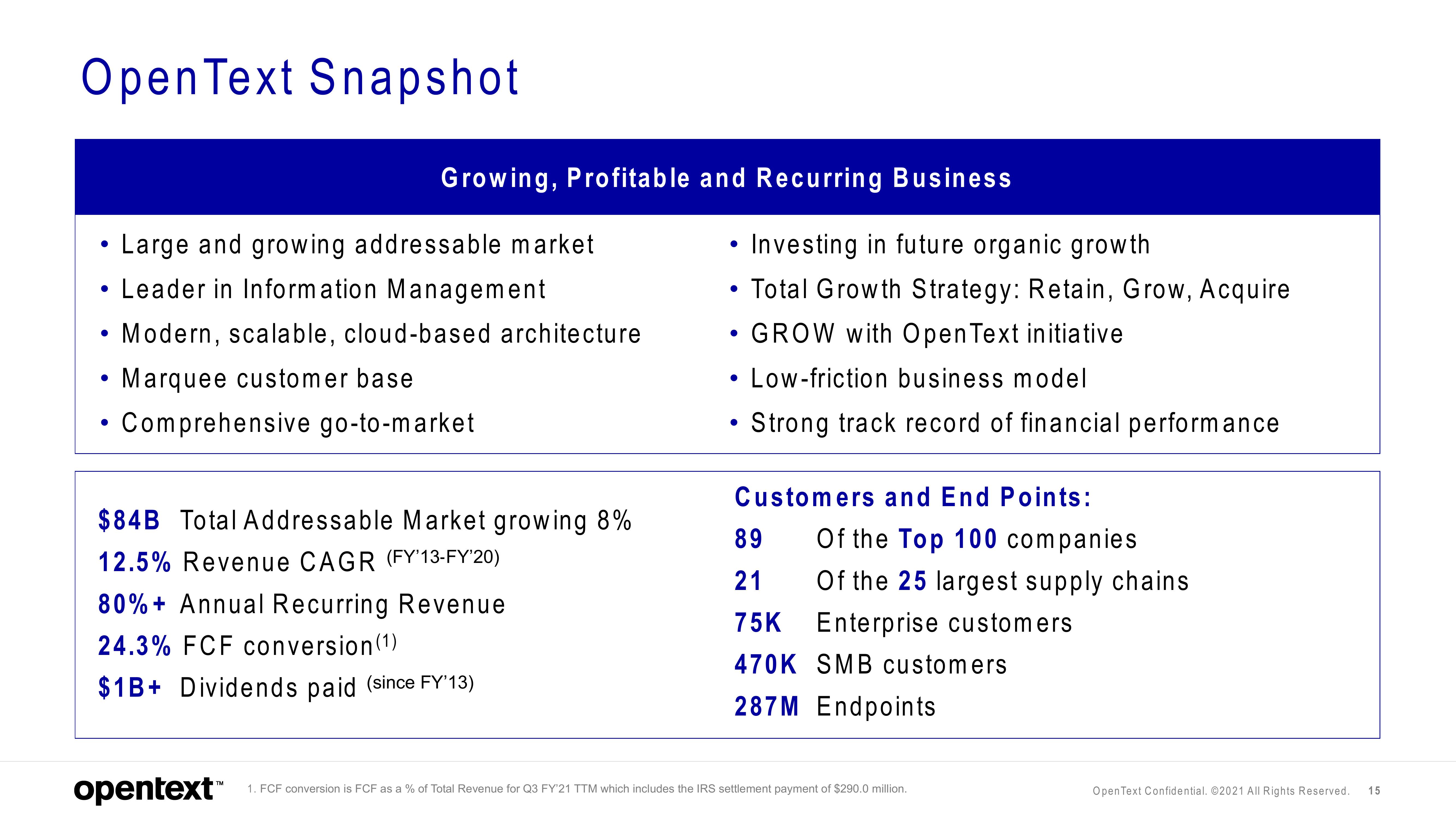 OpenText Investor Presentation Deck slide image #15