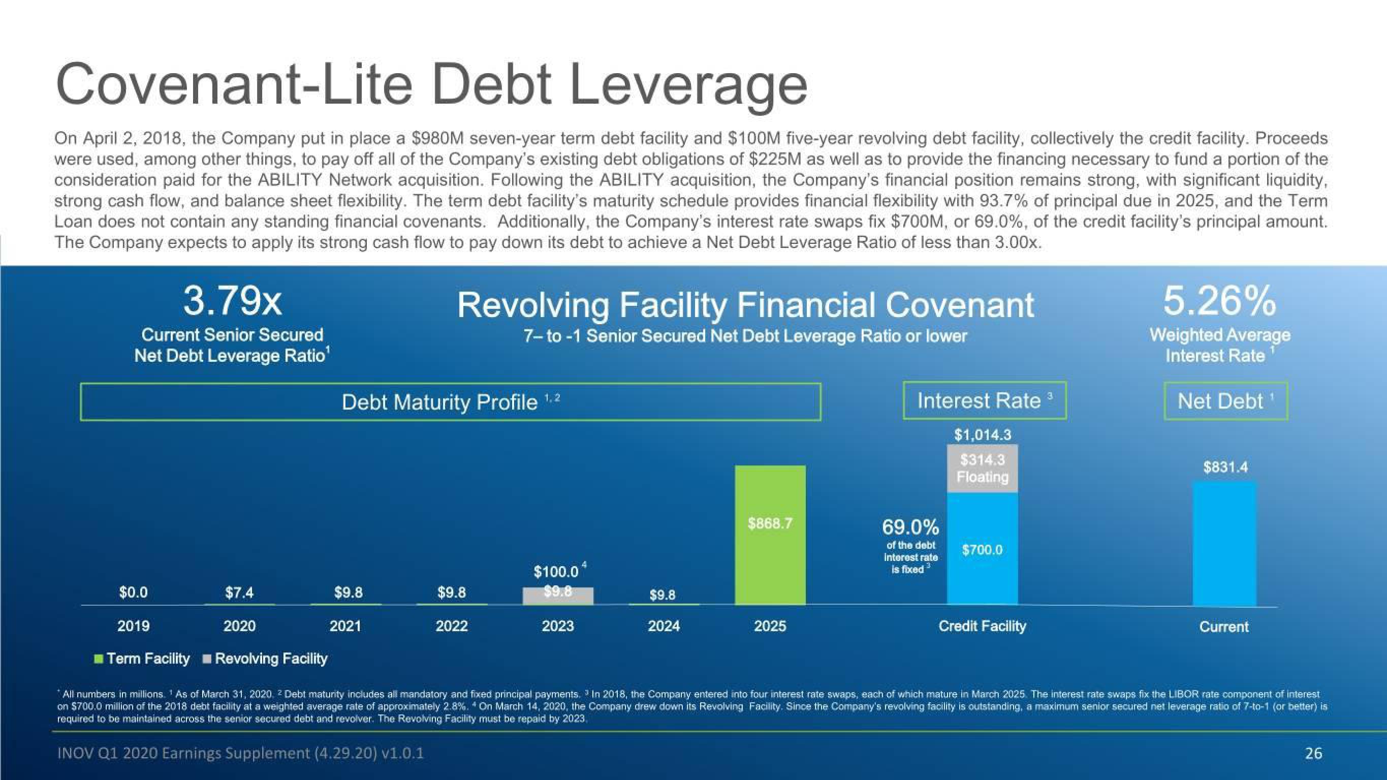 Inovalon Results Presentation Deck slide image #26