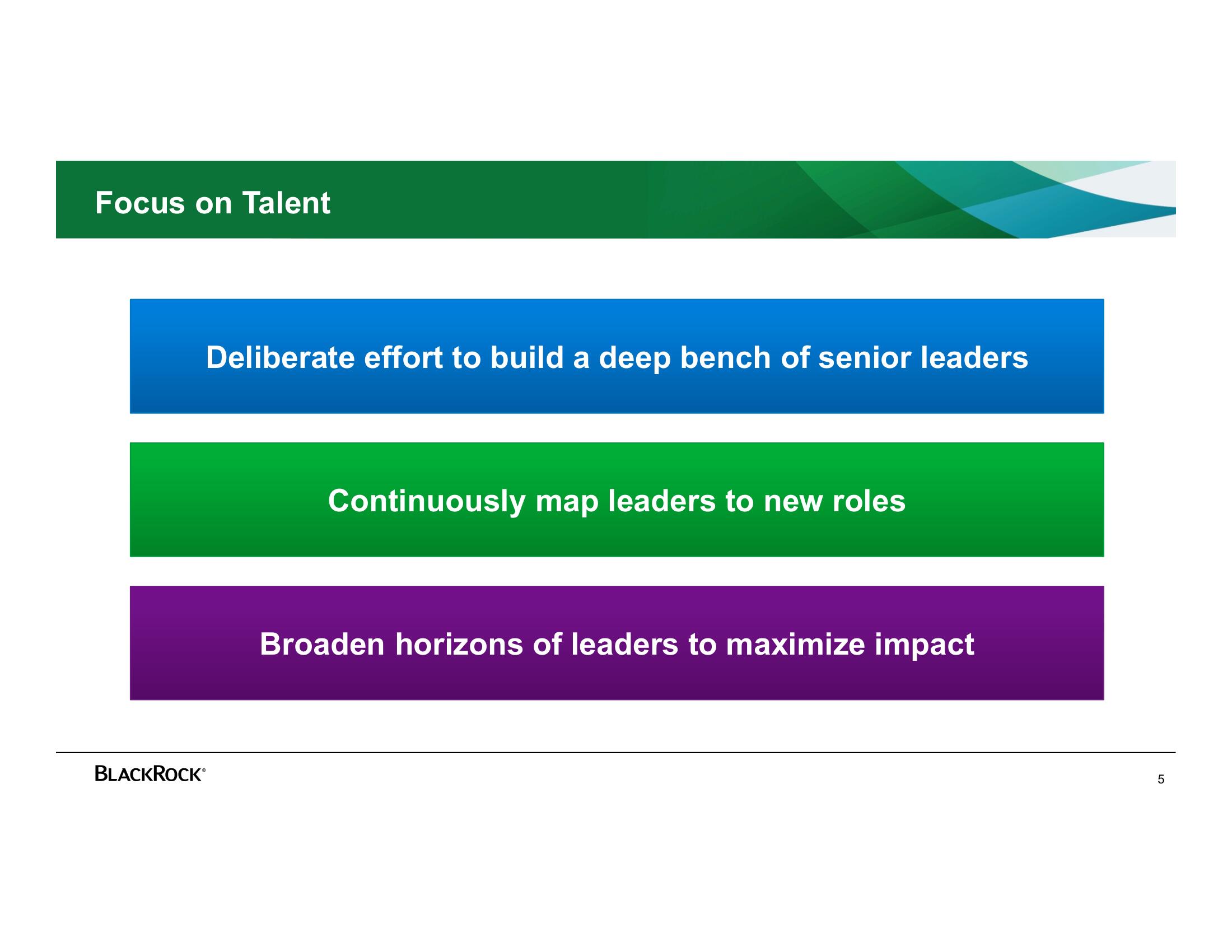 BlackRock Investor Day Presentation Deck slide image #5