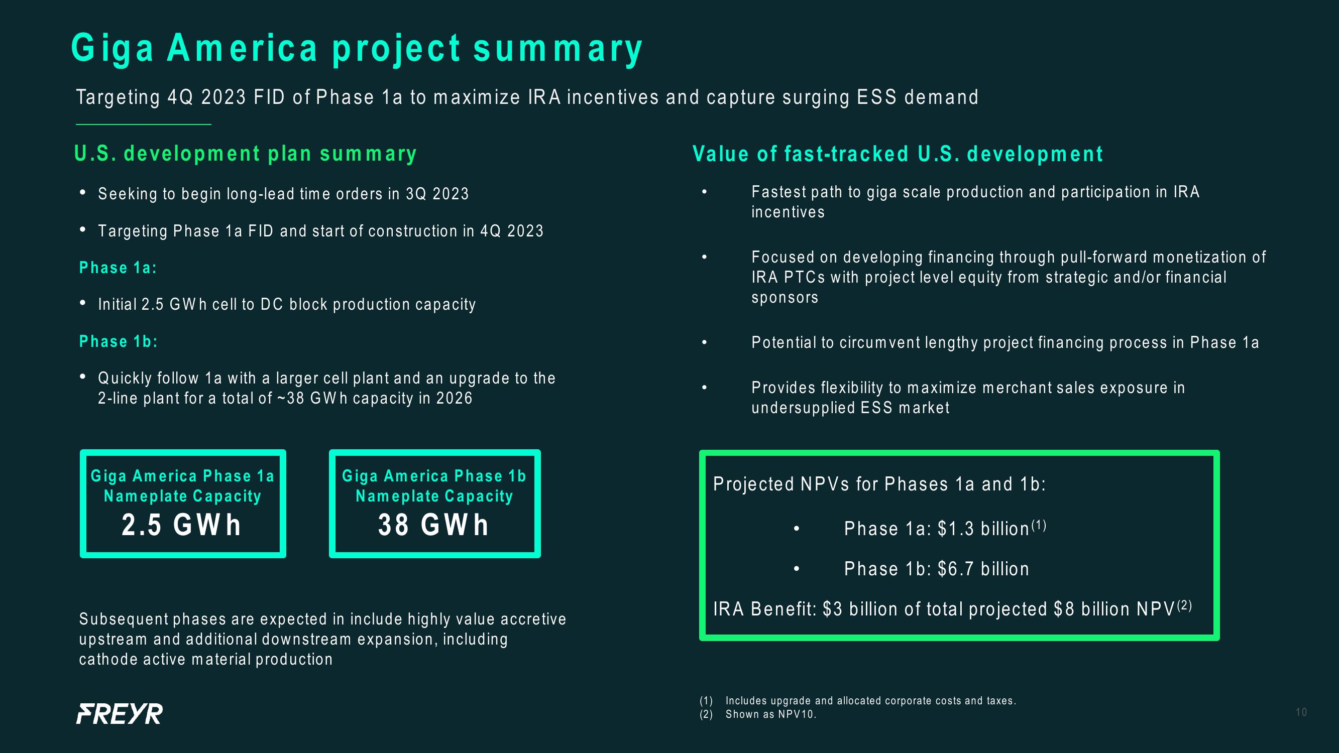 Freyr Results Presentation Deck slide image #10