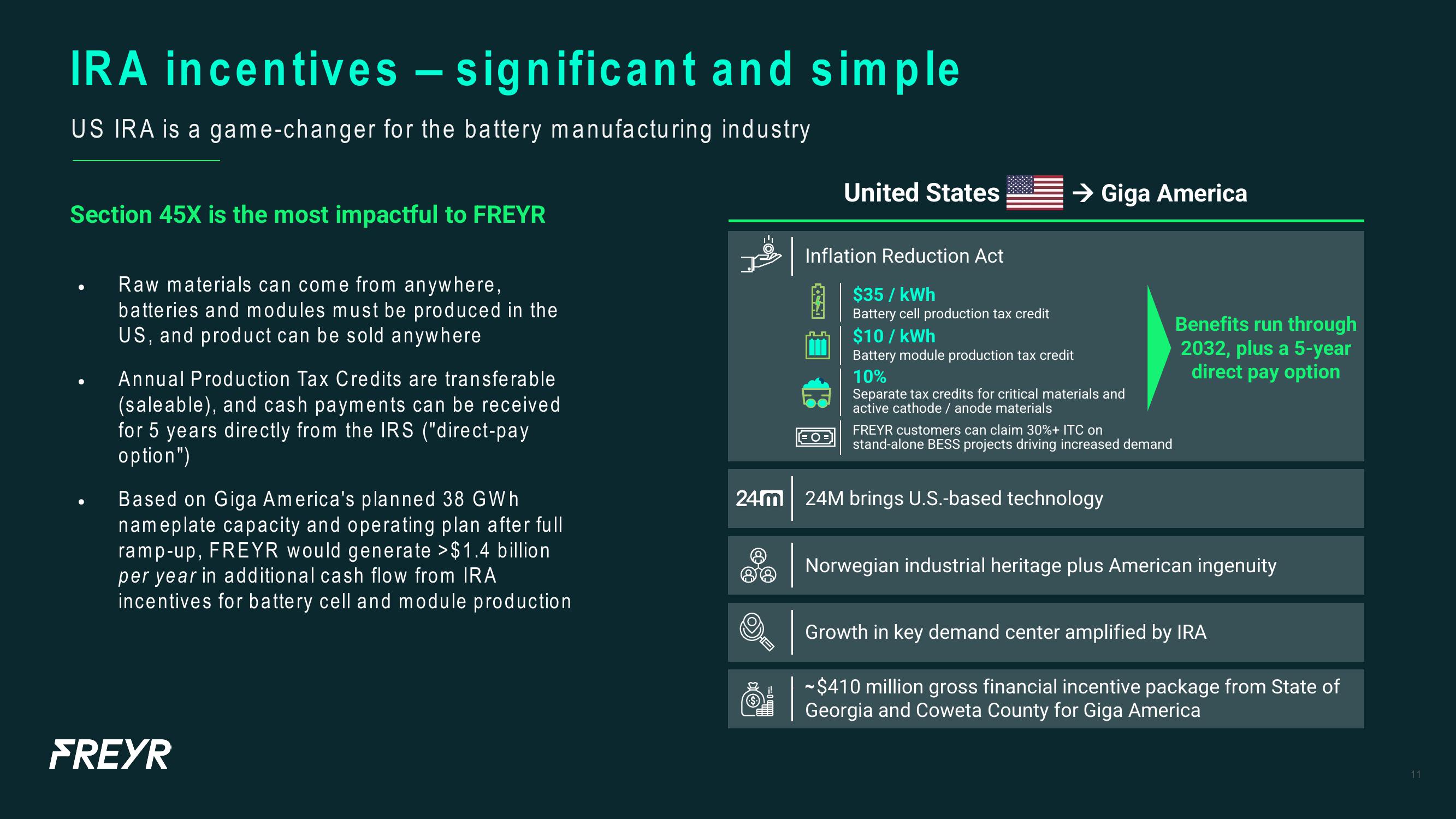 Freyr Results Presentation Deck slide image #11