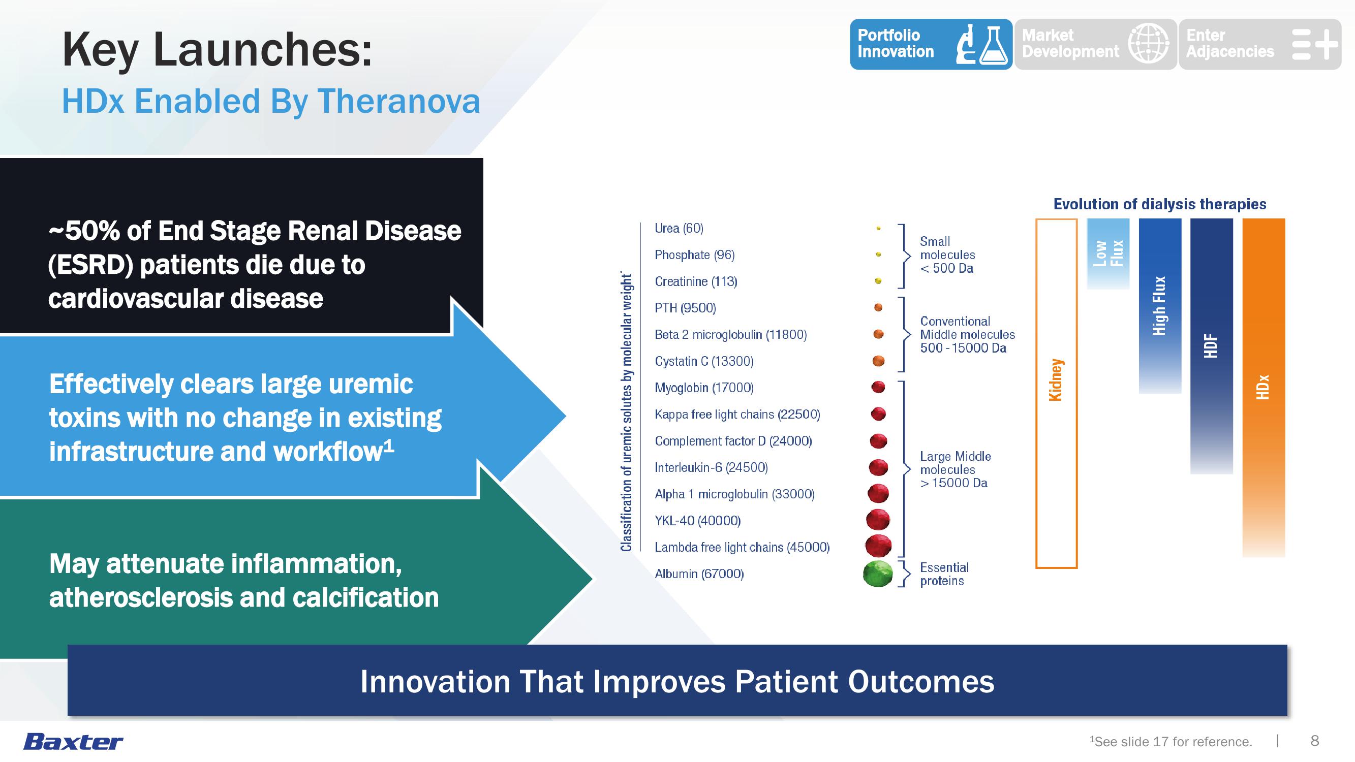 Renal Care slide image #8