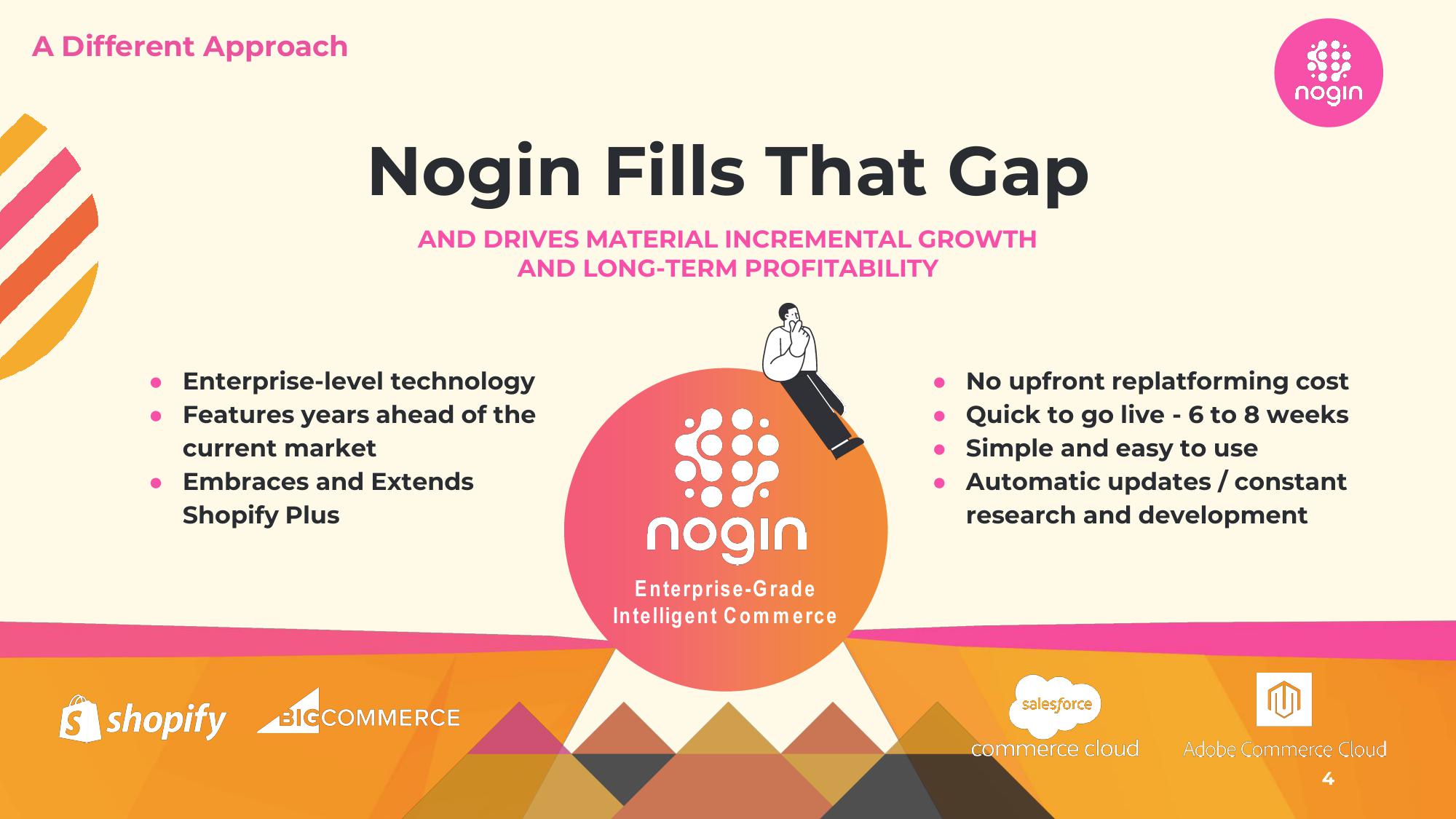 Nogin Investor Presentation Deck slide image #4