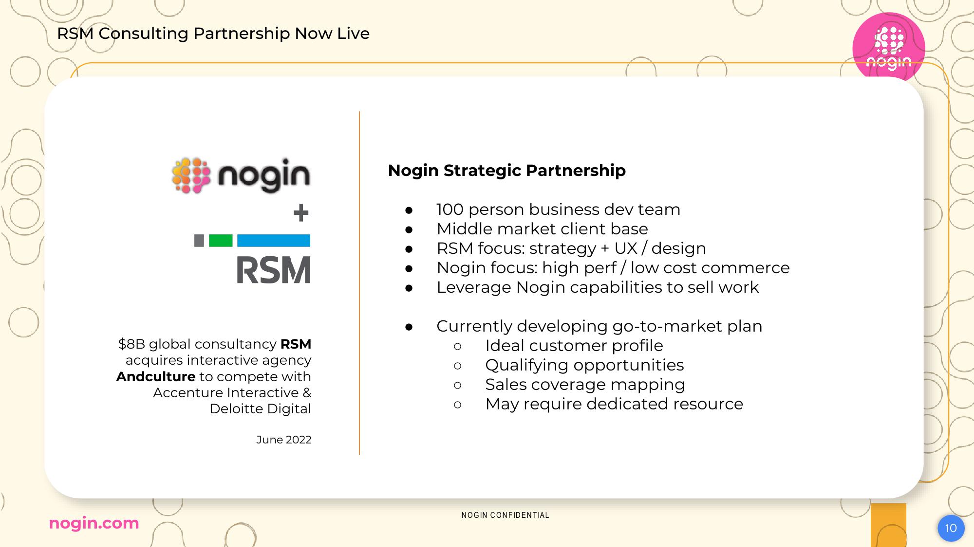 Nogin Investor Presentation Deck slide image #10