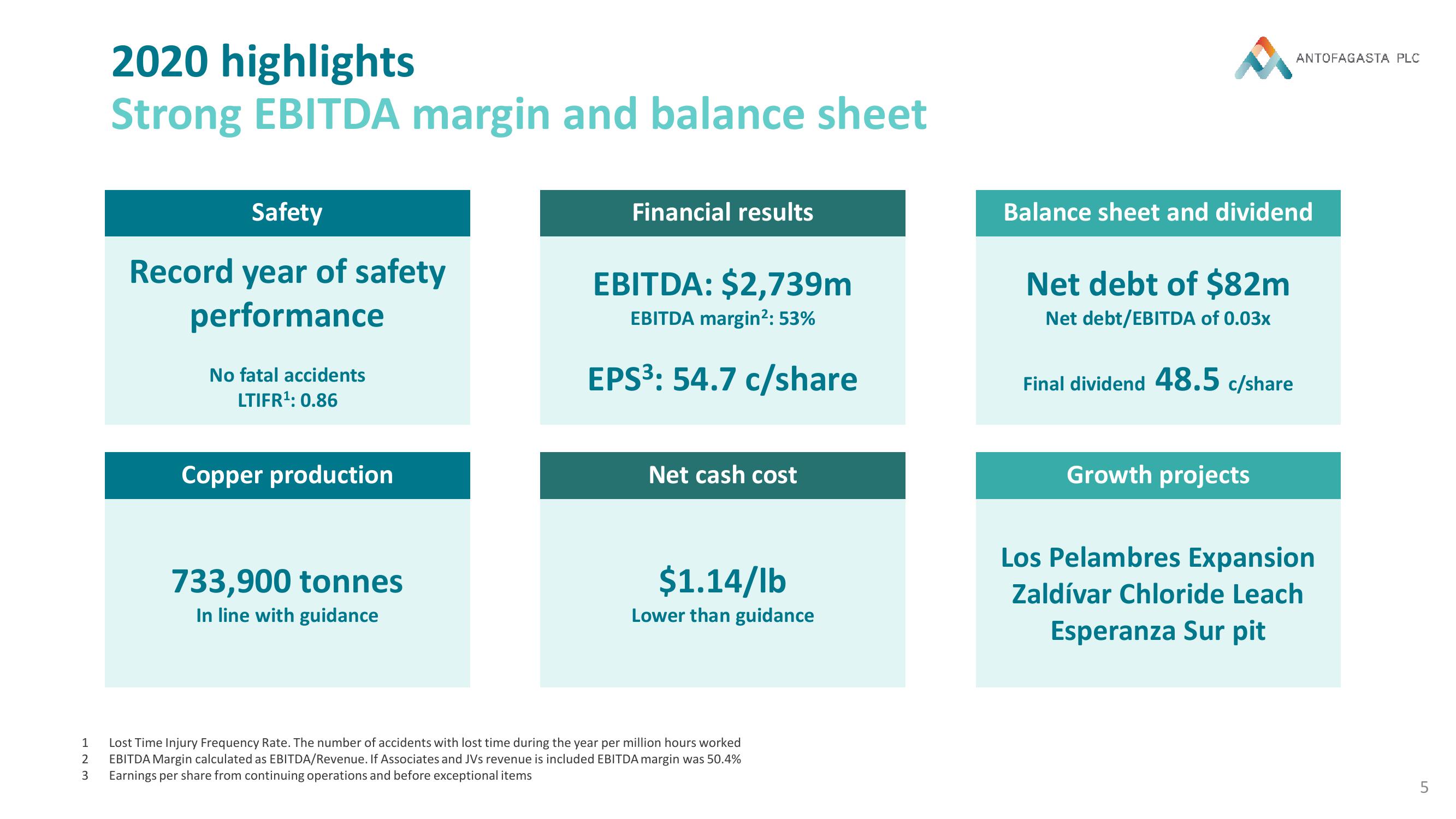 Antofagasta Results Presentation Deck slide image #5