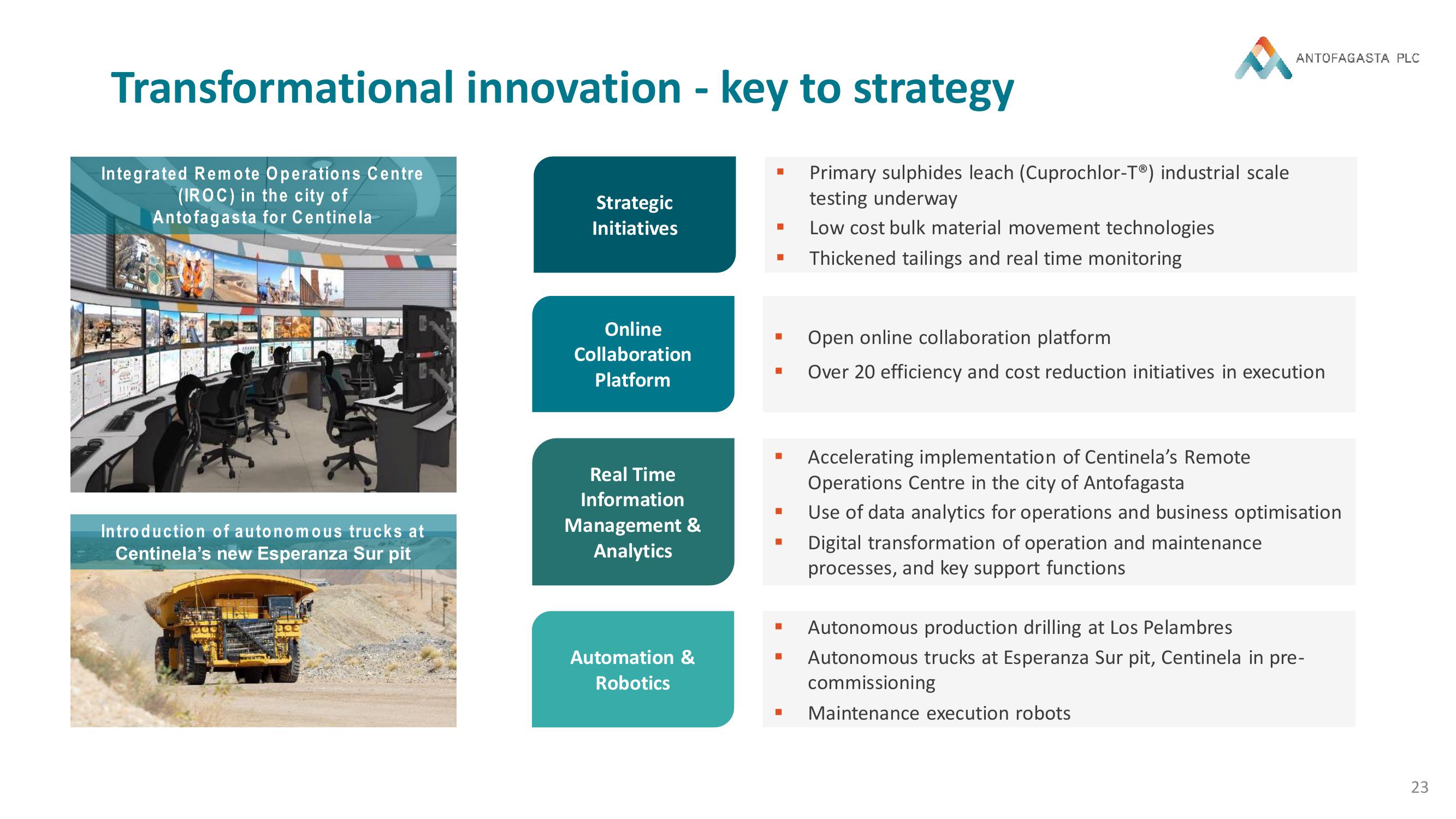 Antofagasta Results Presentation Deck slide image #23