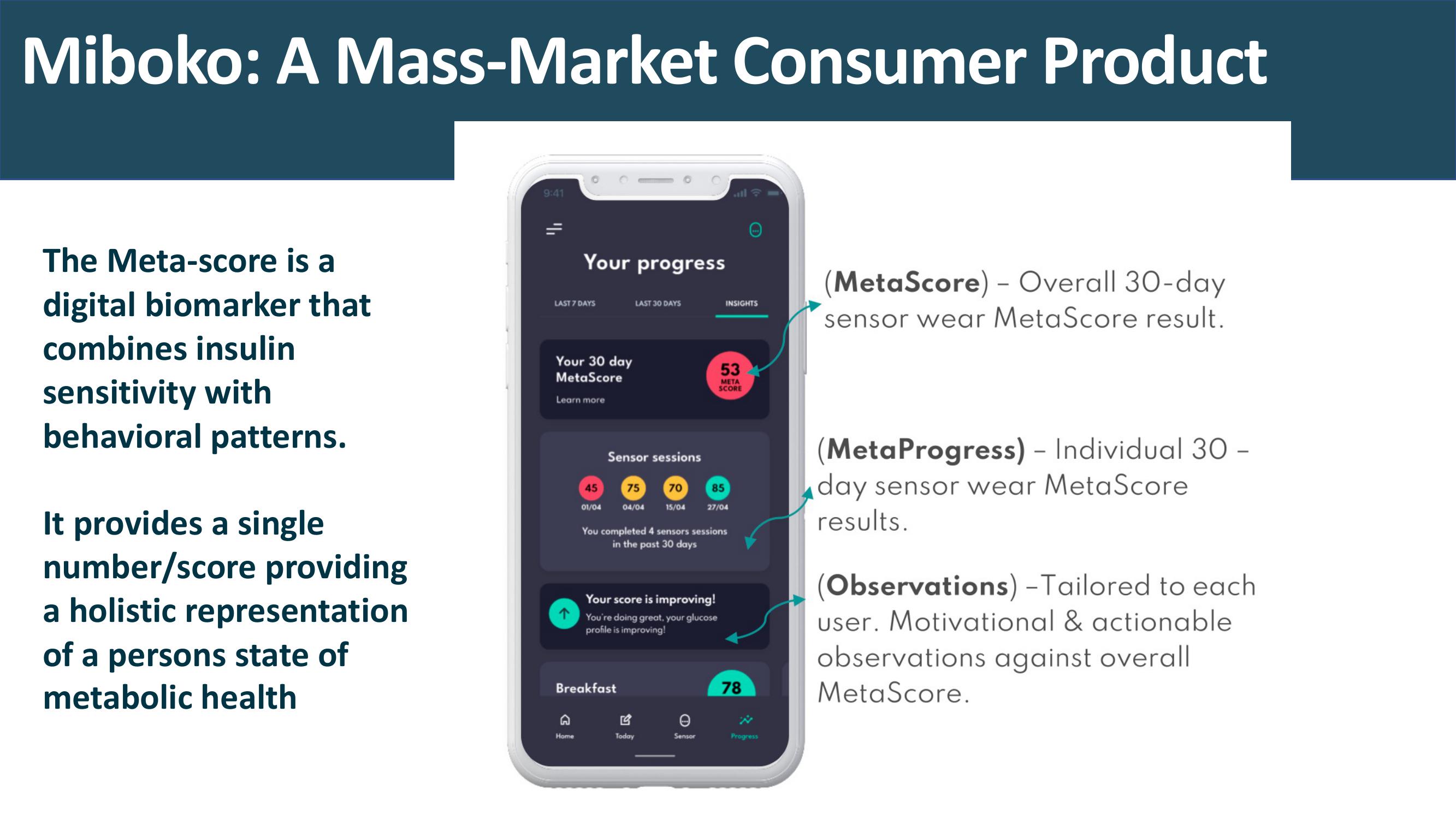 Nemaura Medical Investor Presentation Deck slide image #18