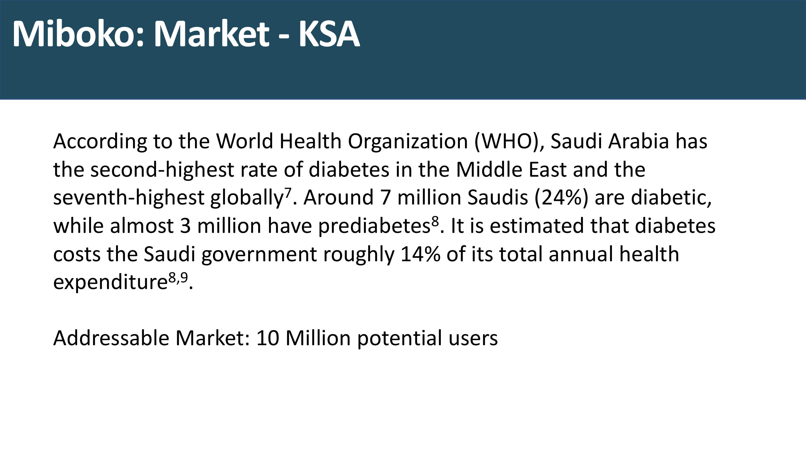 Nemaura Medical Investor Presentation Deck slide image #21