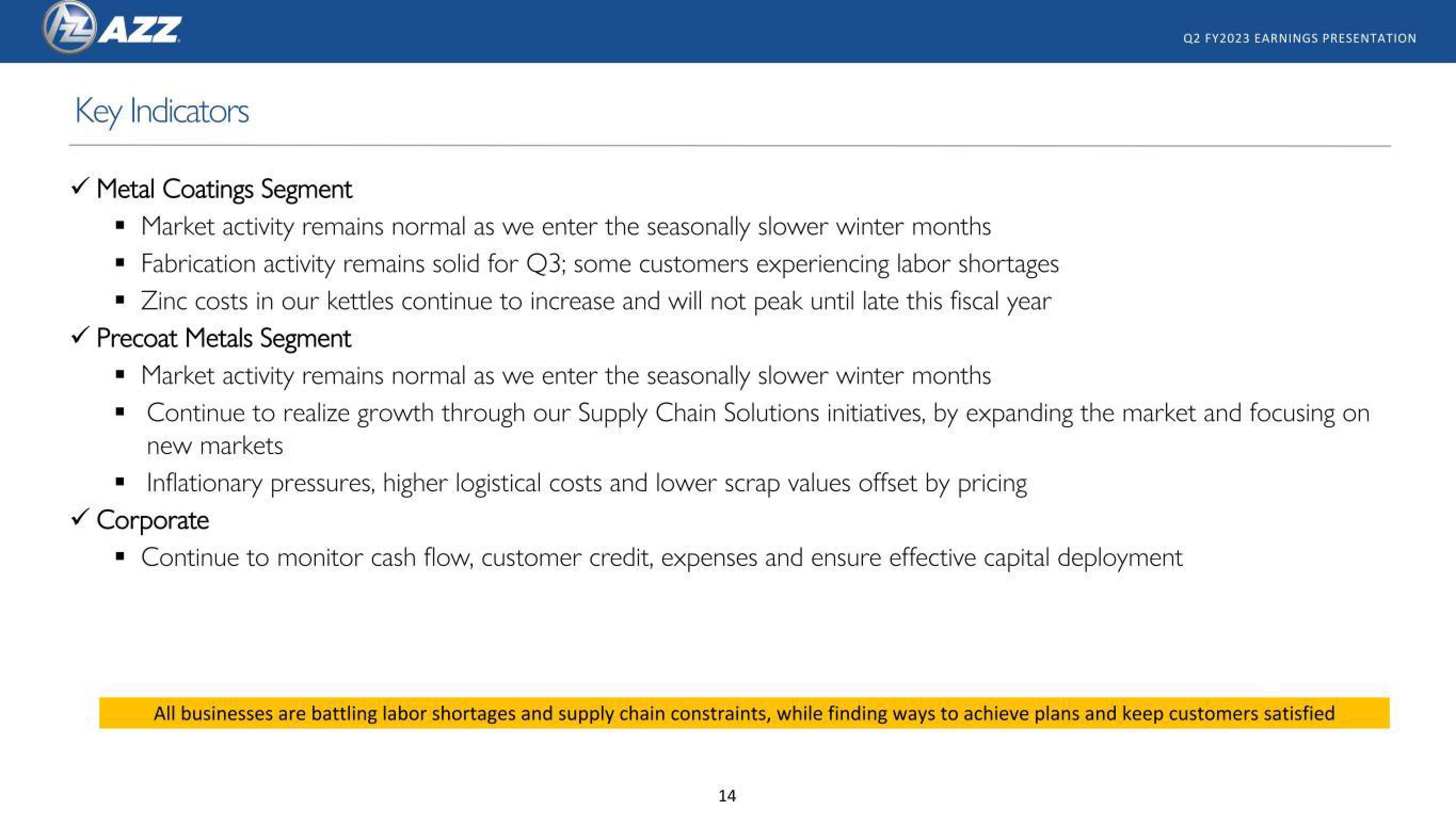 AZZ Results Presentation Deck slide image #14