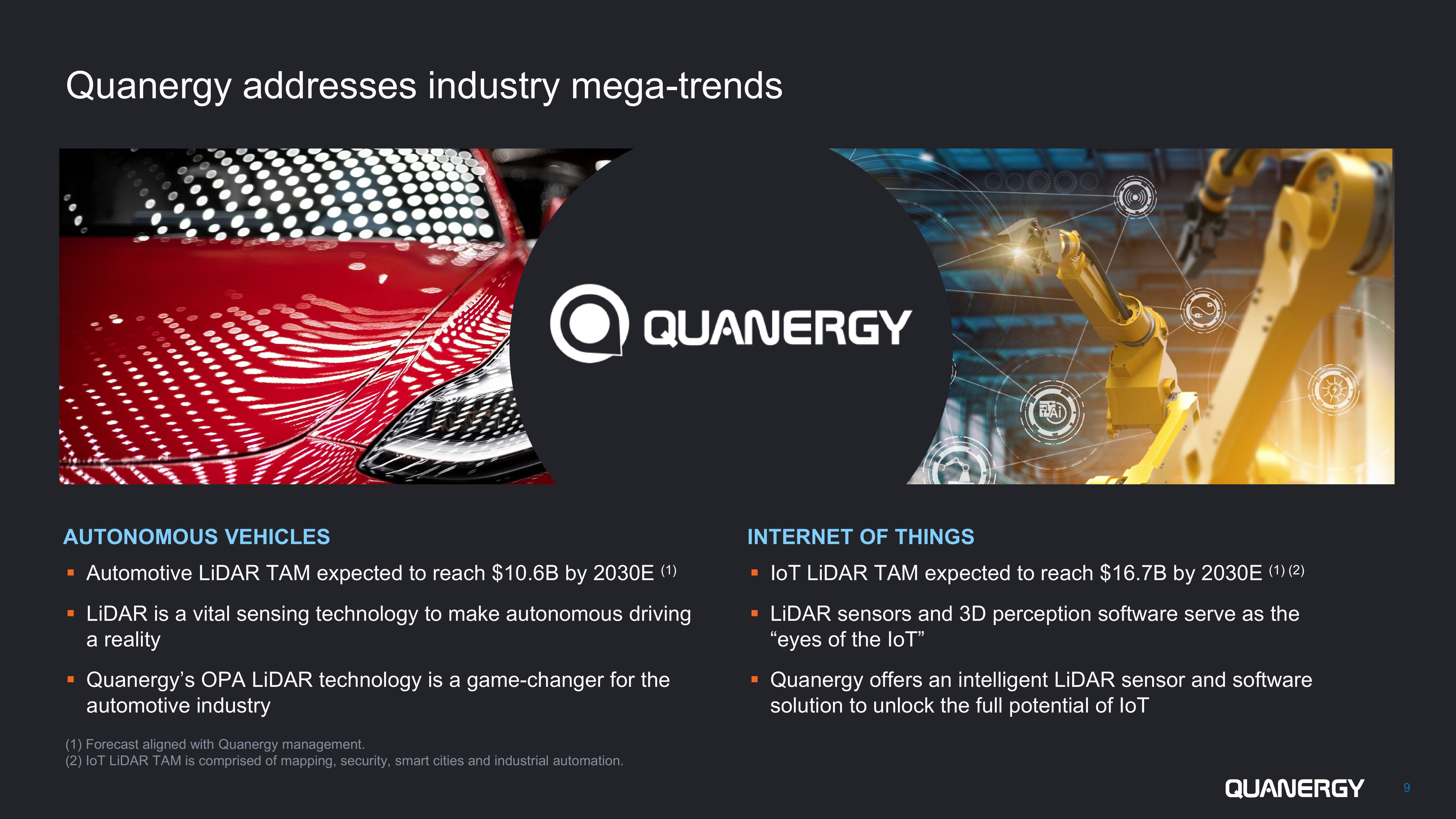 Quanergy SPAC Presentation Deck slide image #9