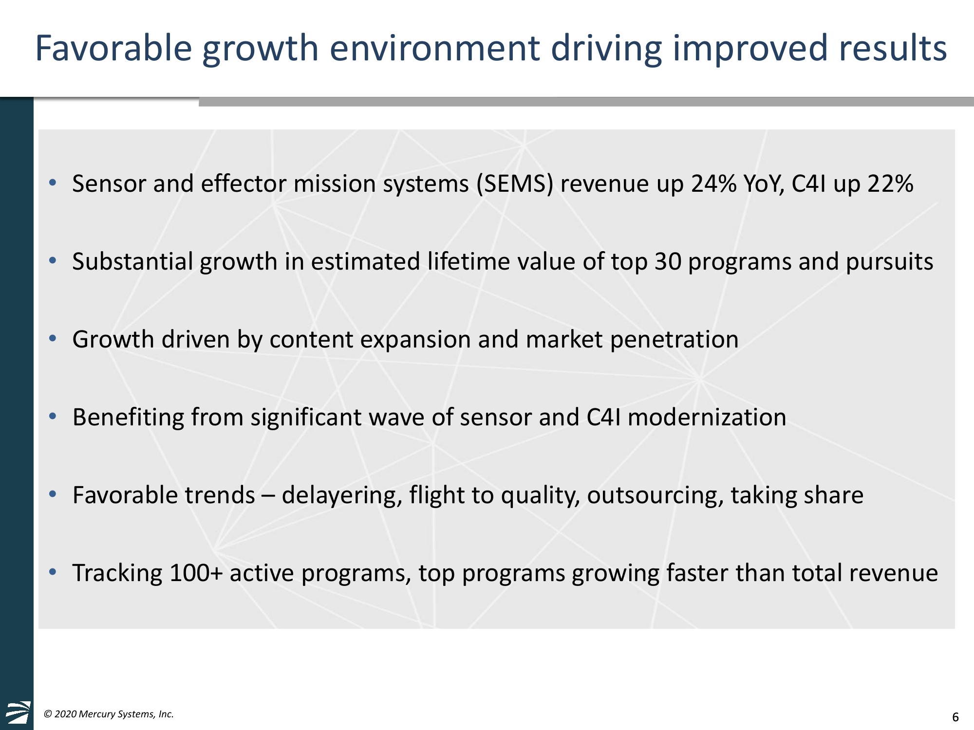 Second Quarter Fiscal Year 2020 Financial Results slide image #6