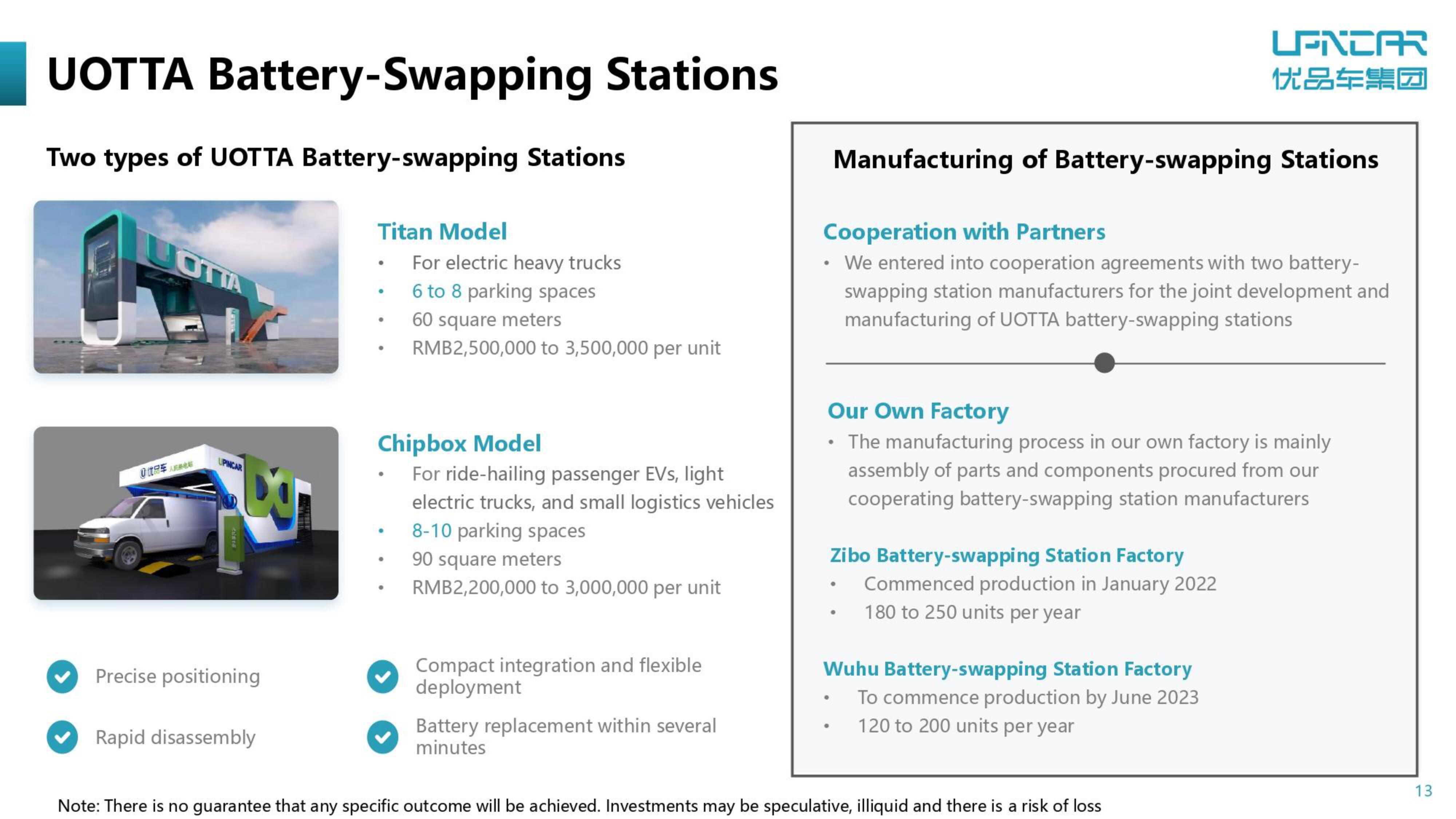 U Power IPO Presentation Deck slide image #13