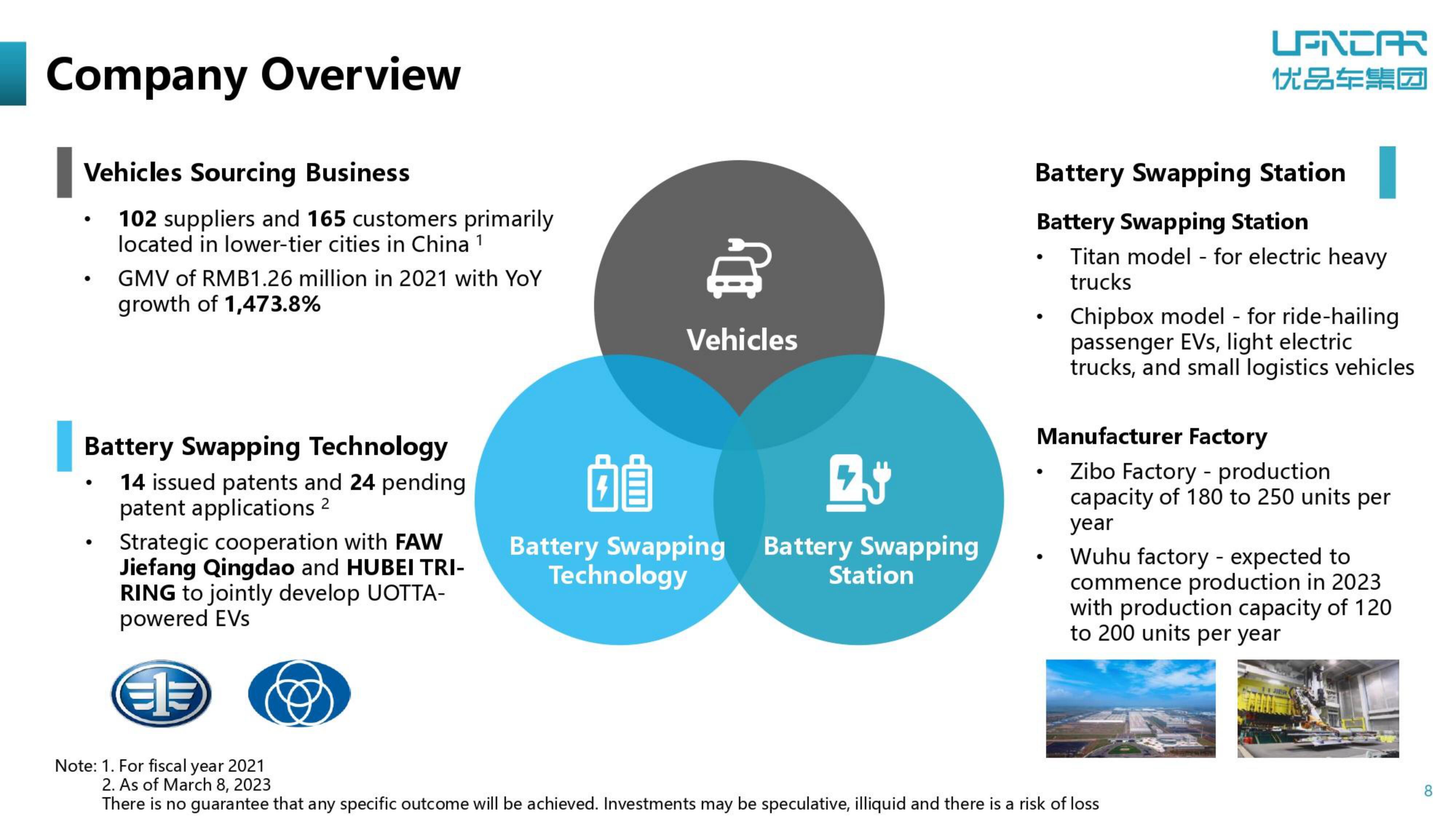 U Power IPO Presentation Deck slide image #8