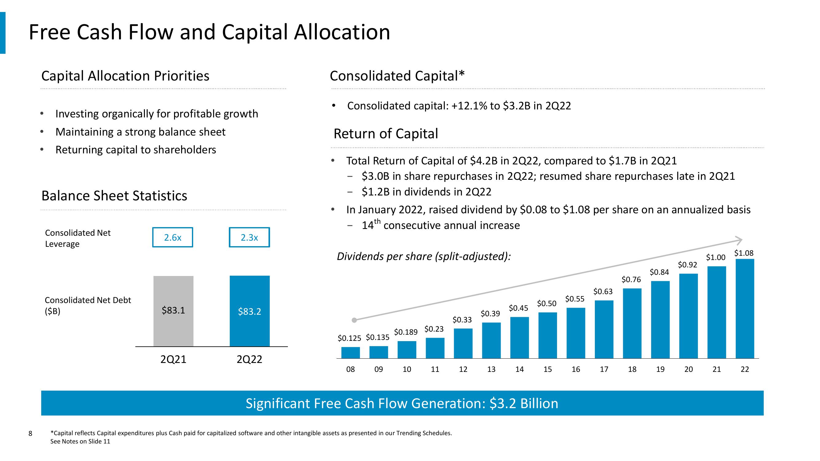 Comcast Results Presentation Deck slide image #8