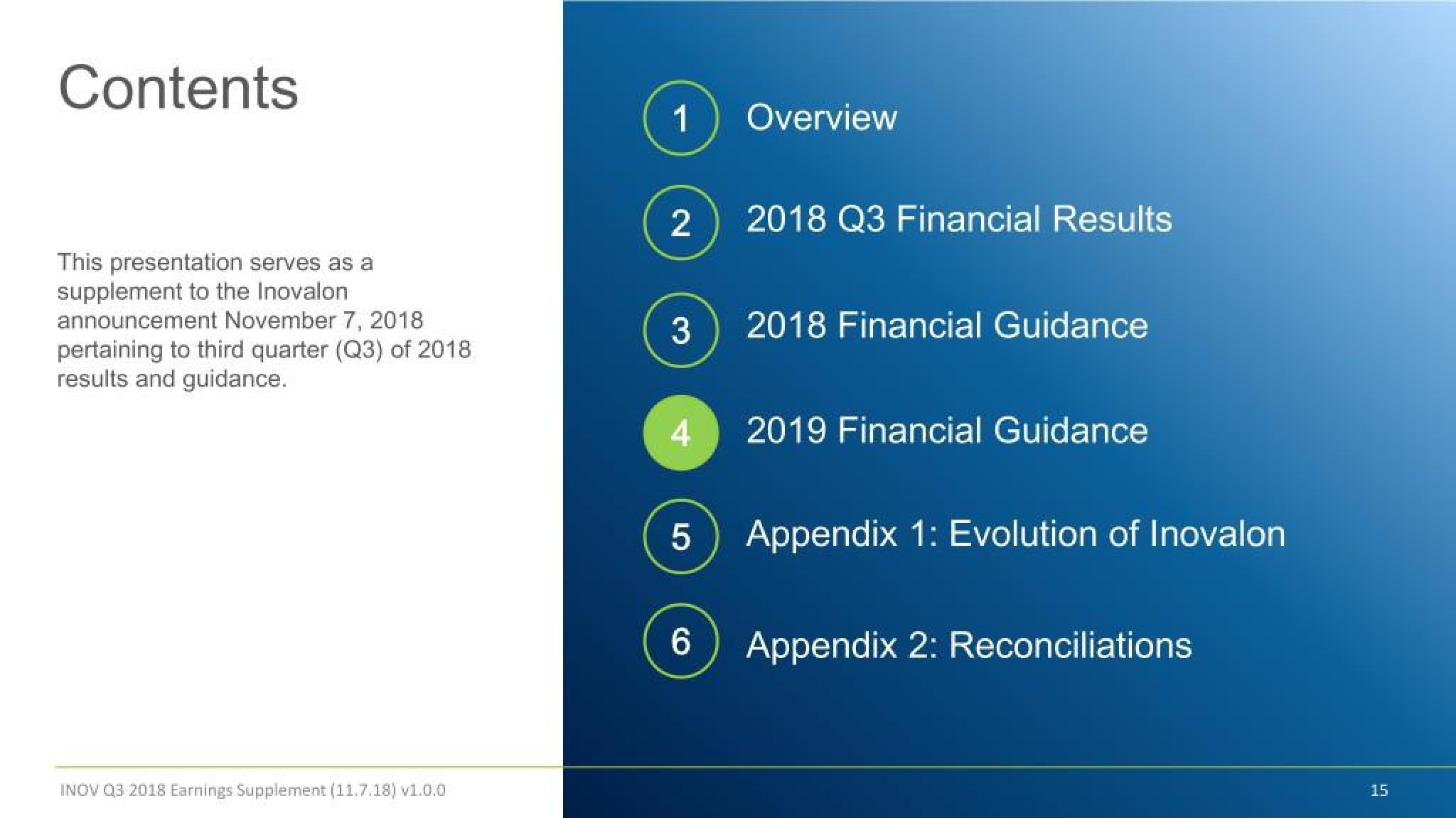 Inovalon Results Presentation Deck slide image #15