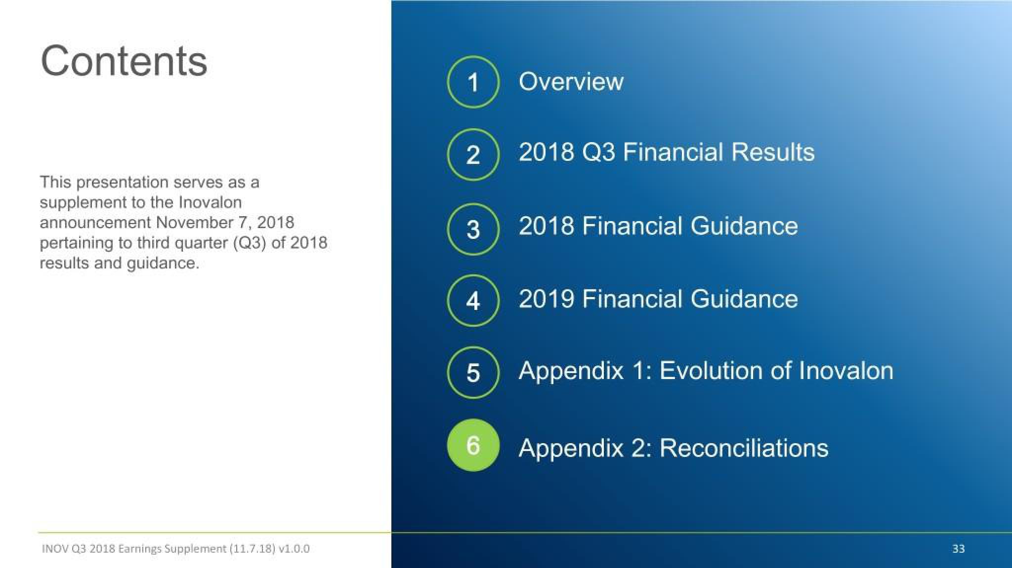Inovalon Results Presentation Deck slide image #33