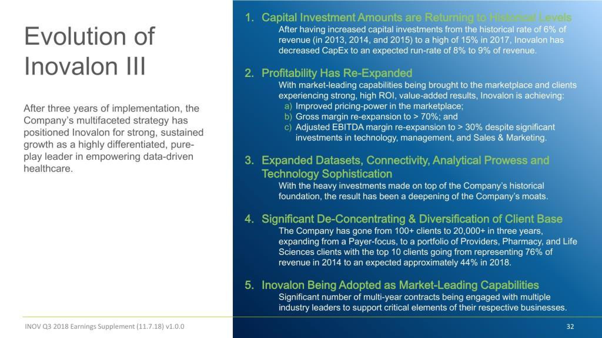 Inovalon Results Presentation Deck slide image #32