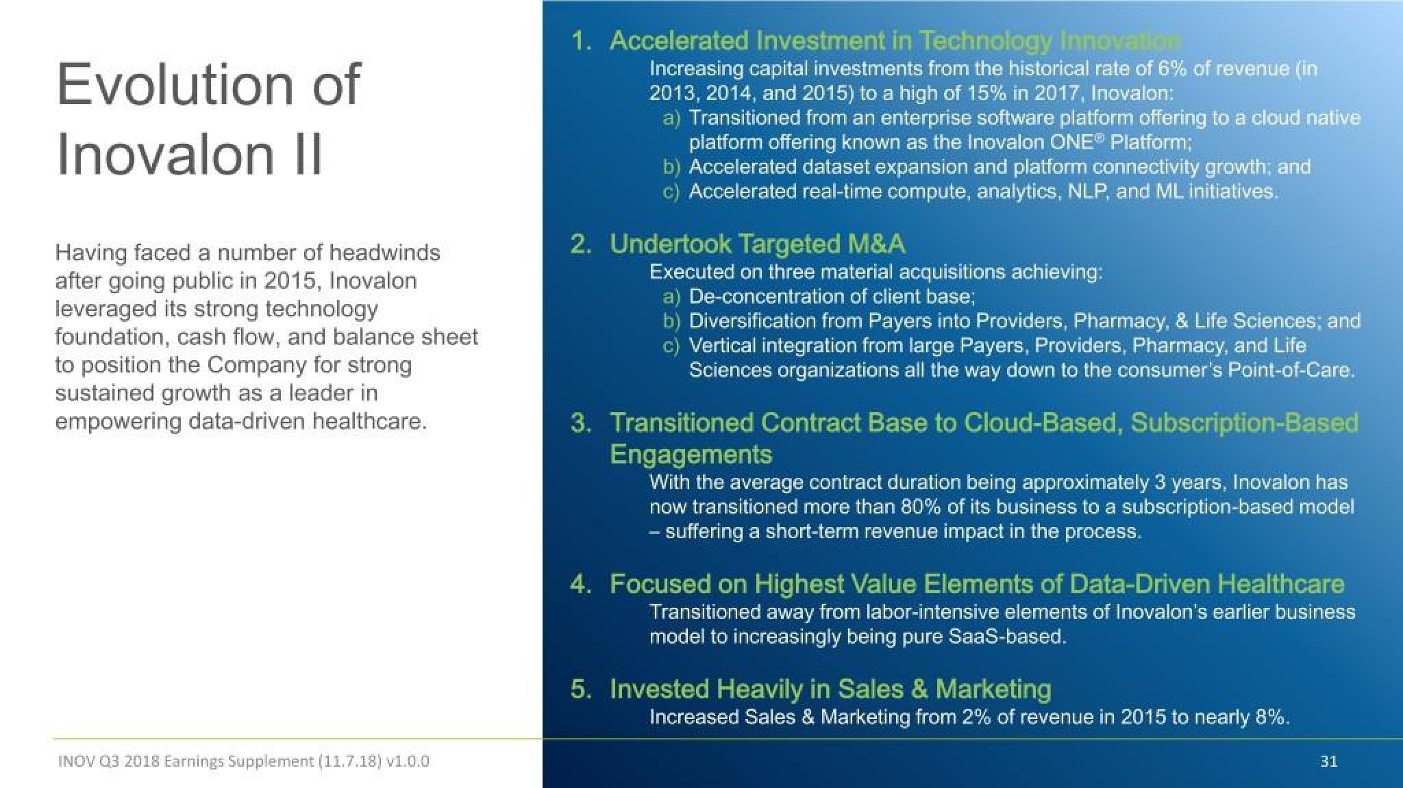 Inovalon Results Presentation Deck slide image #31