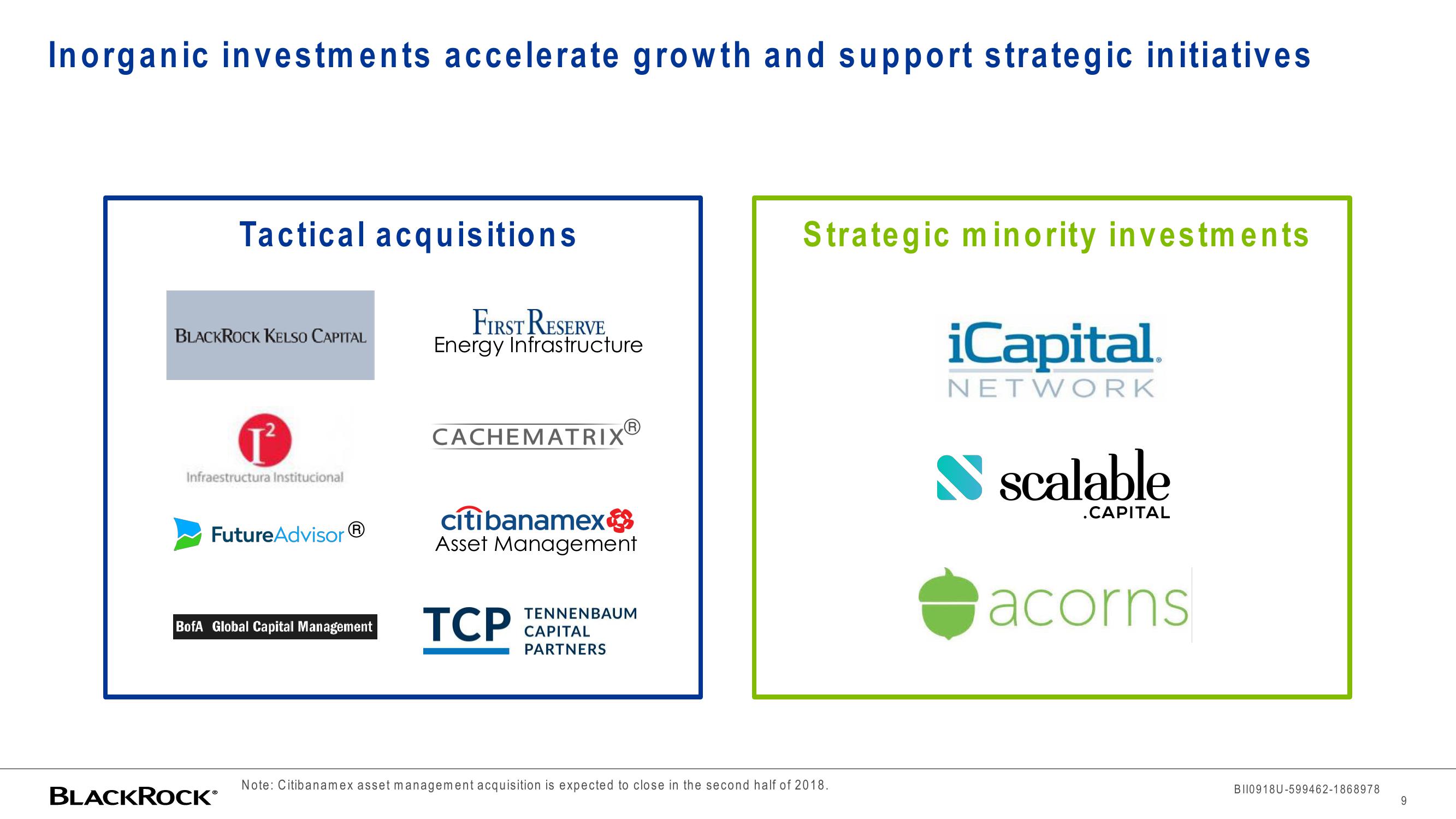 BlackRock Investor Conference Presentation Deck slide image #9