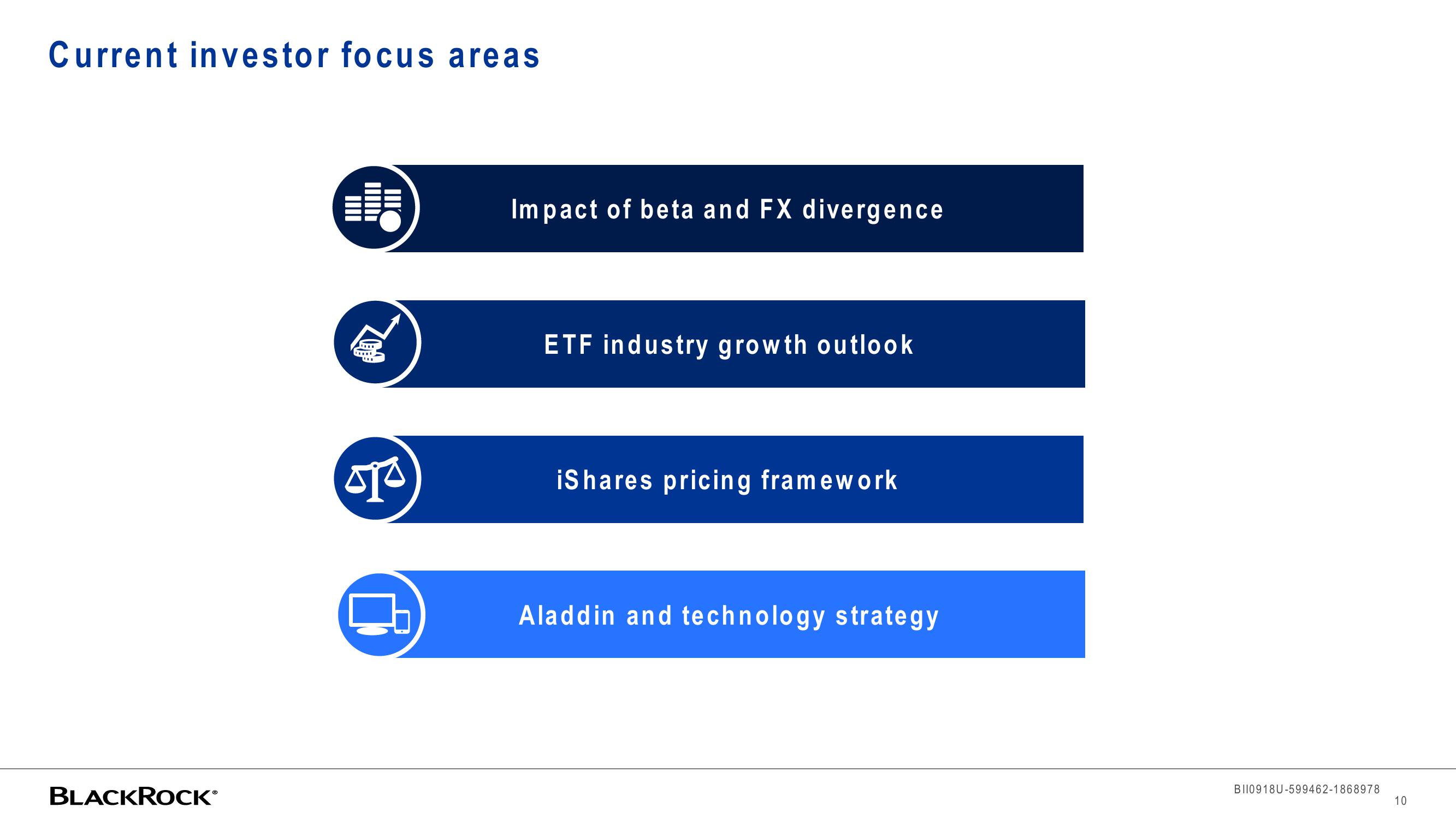 BlackRock Investor Conference Presentation Deck slide image #10