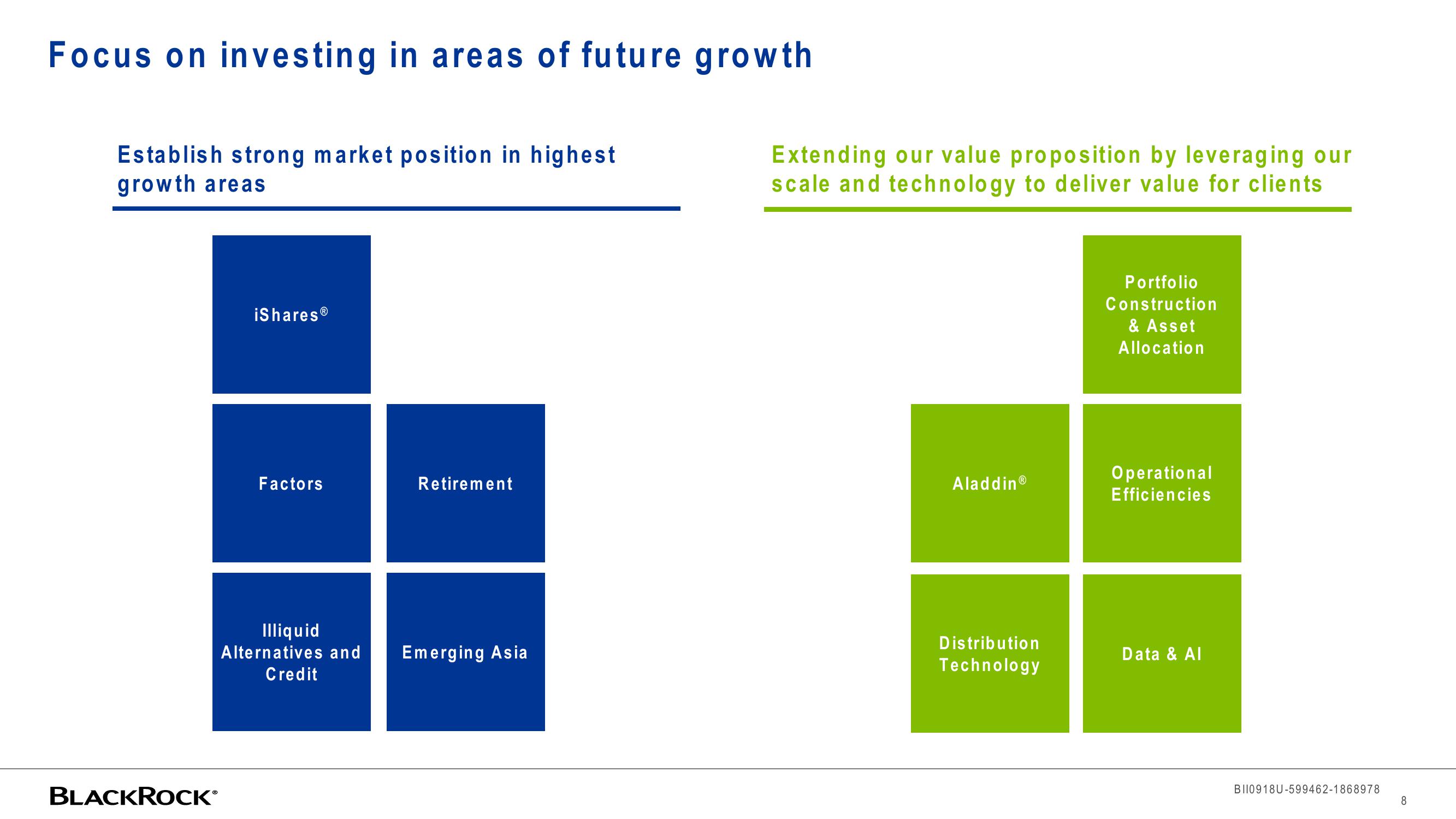 BlackRock Investor Conference Presentation Deck slide image #8