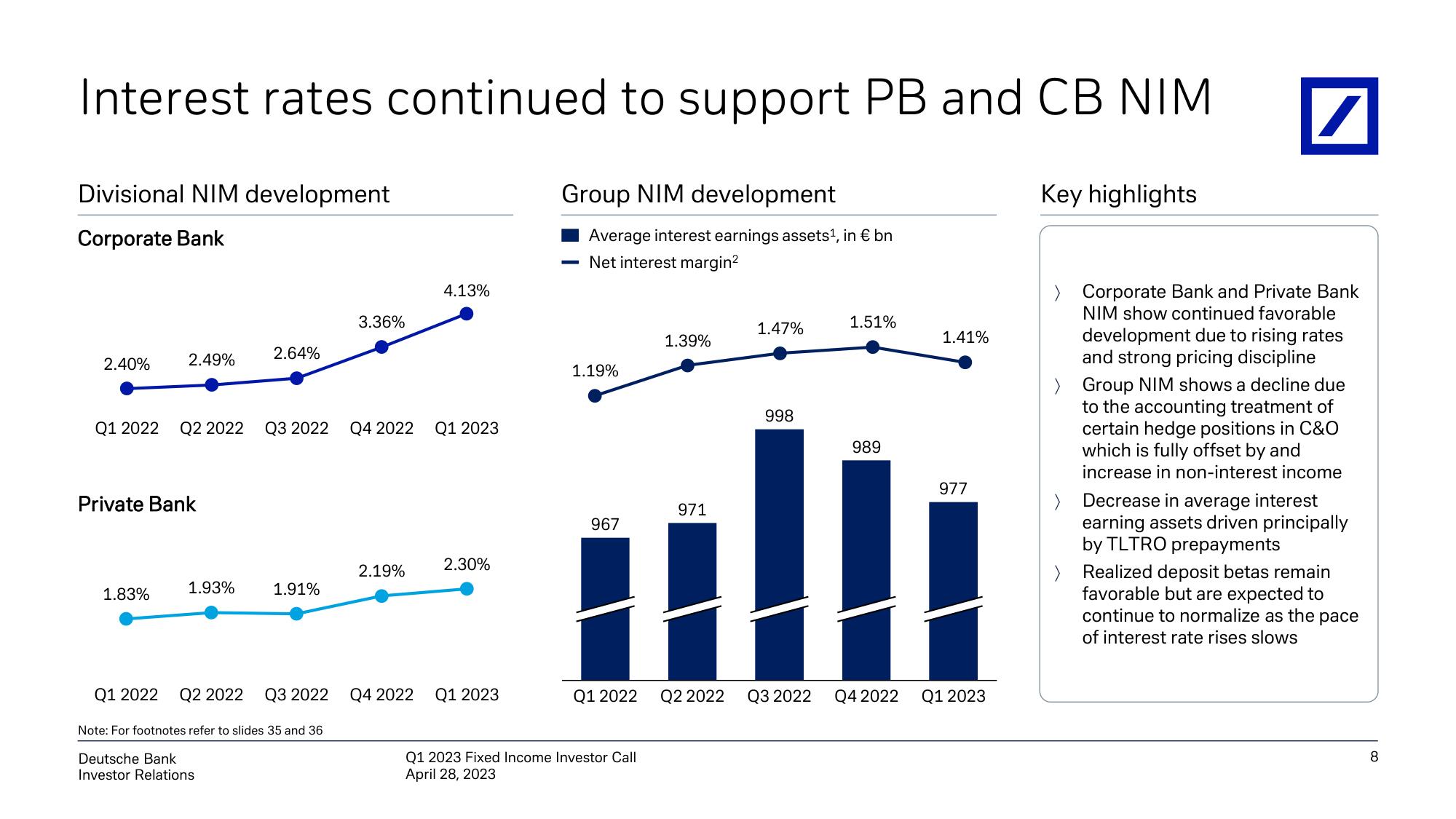 Deutsche Bank Fixed Income Presentation Deck slide image #9