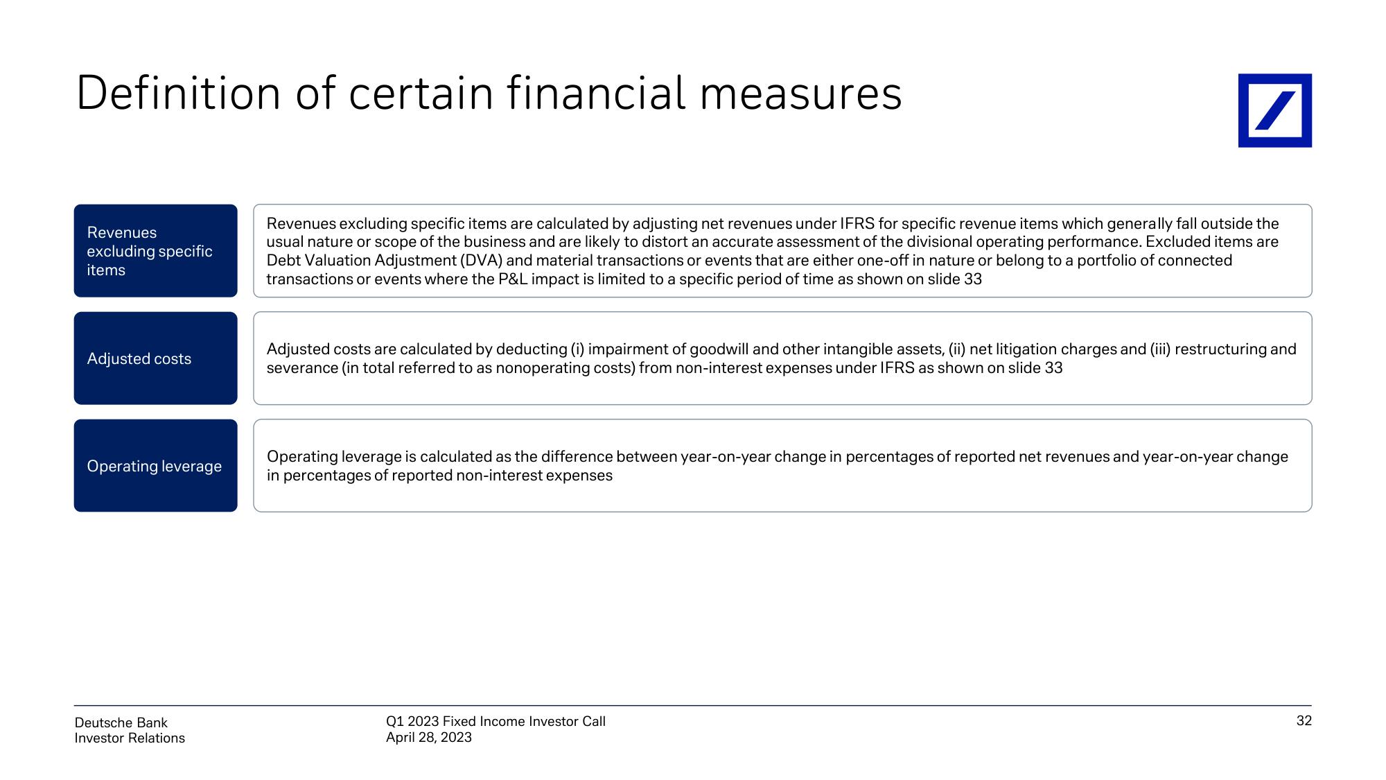 Deutsche Bank Fixed Income Presentation Deck slide image #33