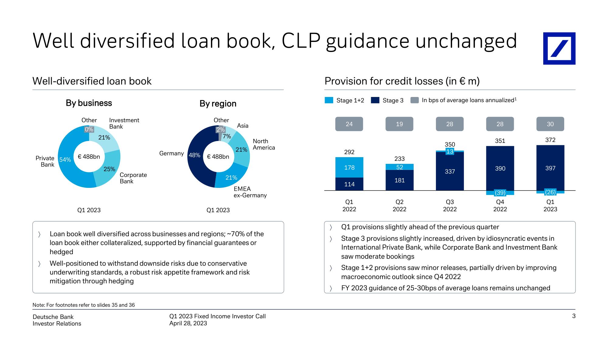 Deutsche Bank Fixed Income Presentation Deck slide image #4