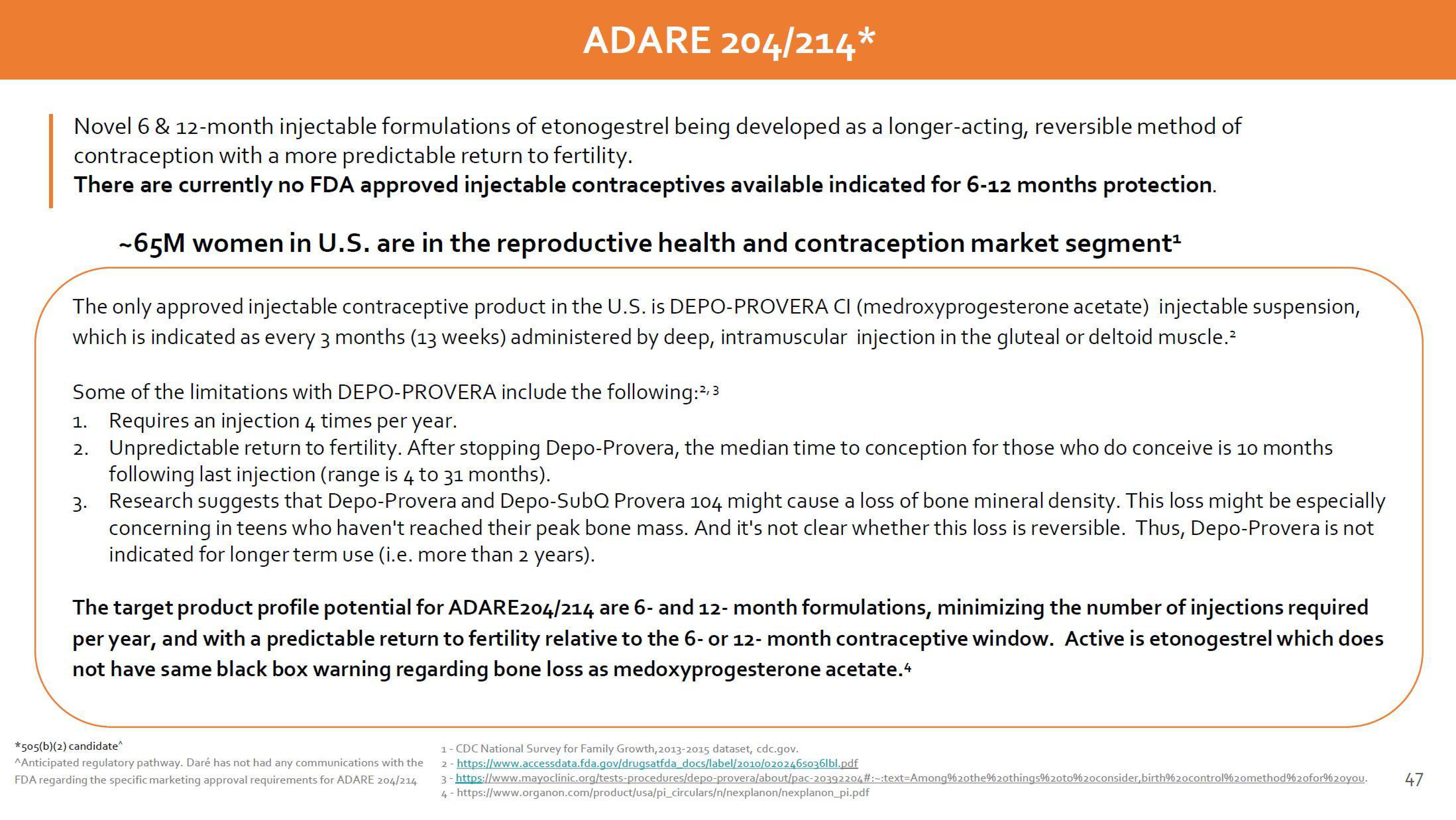 Dare Bioscience Investor Presentation Deck slide image #47