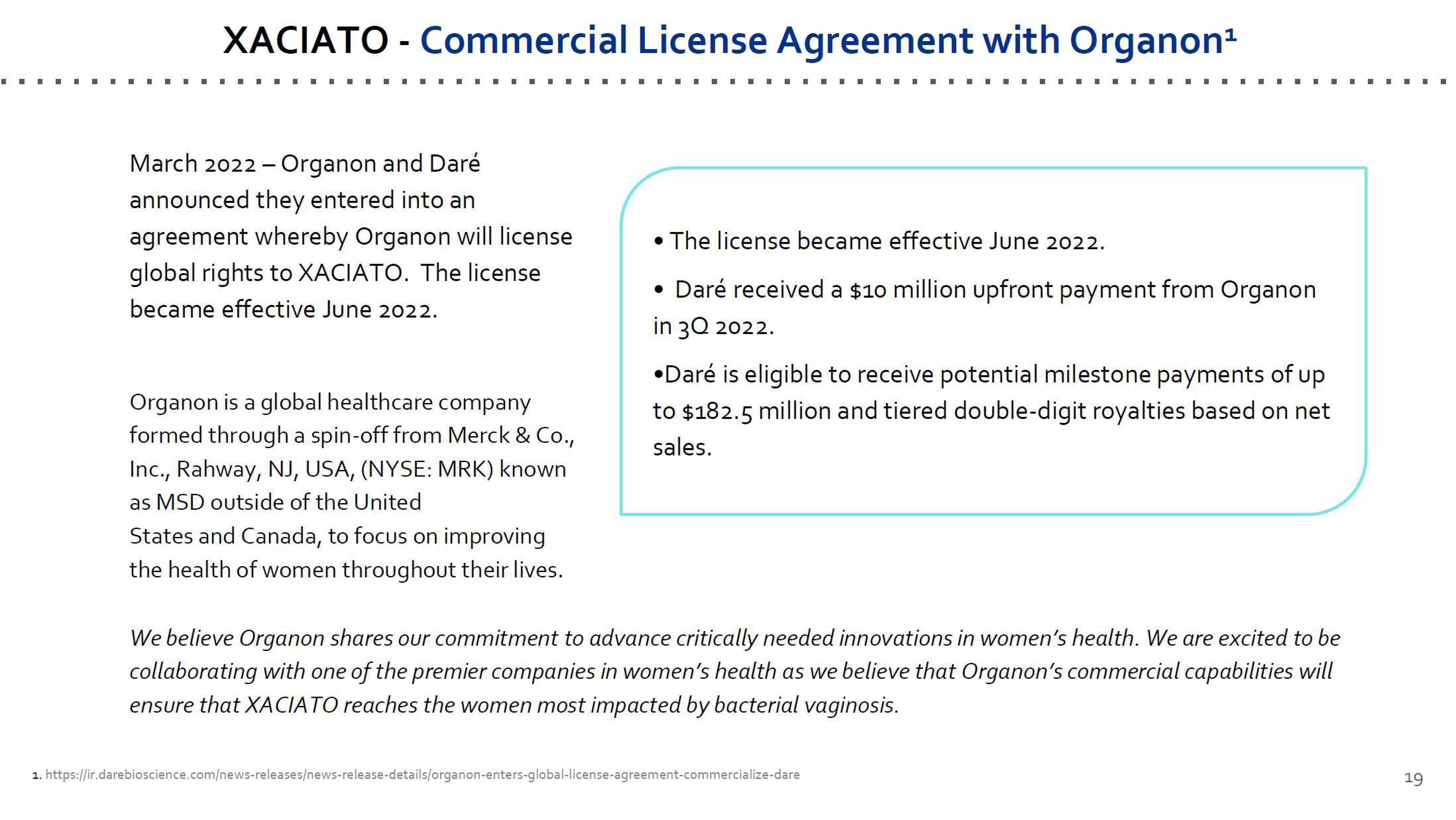 Dare Bioscience Investor Presentation Deck slide image #19