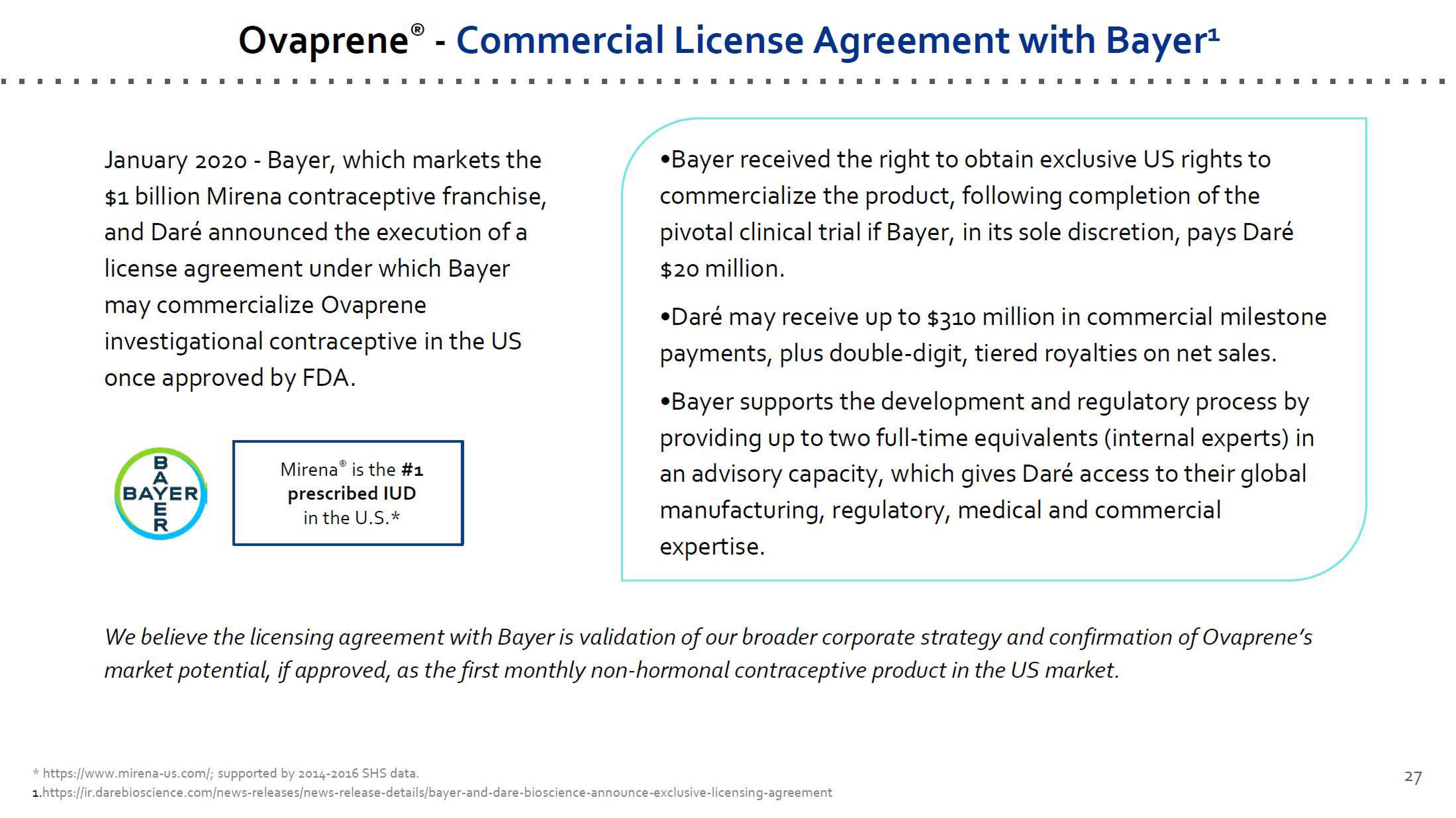 Dare Bioscience Investor Presentation Deck slide image #27